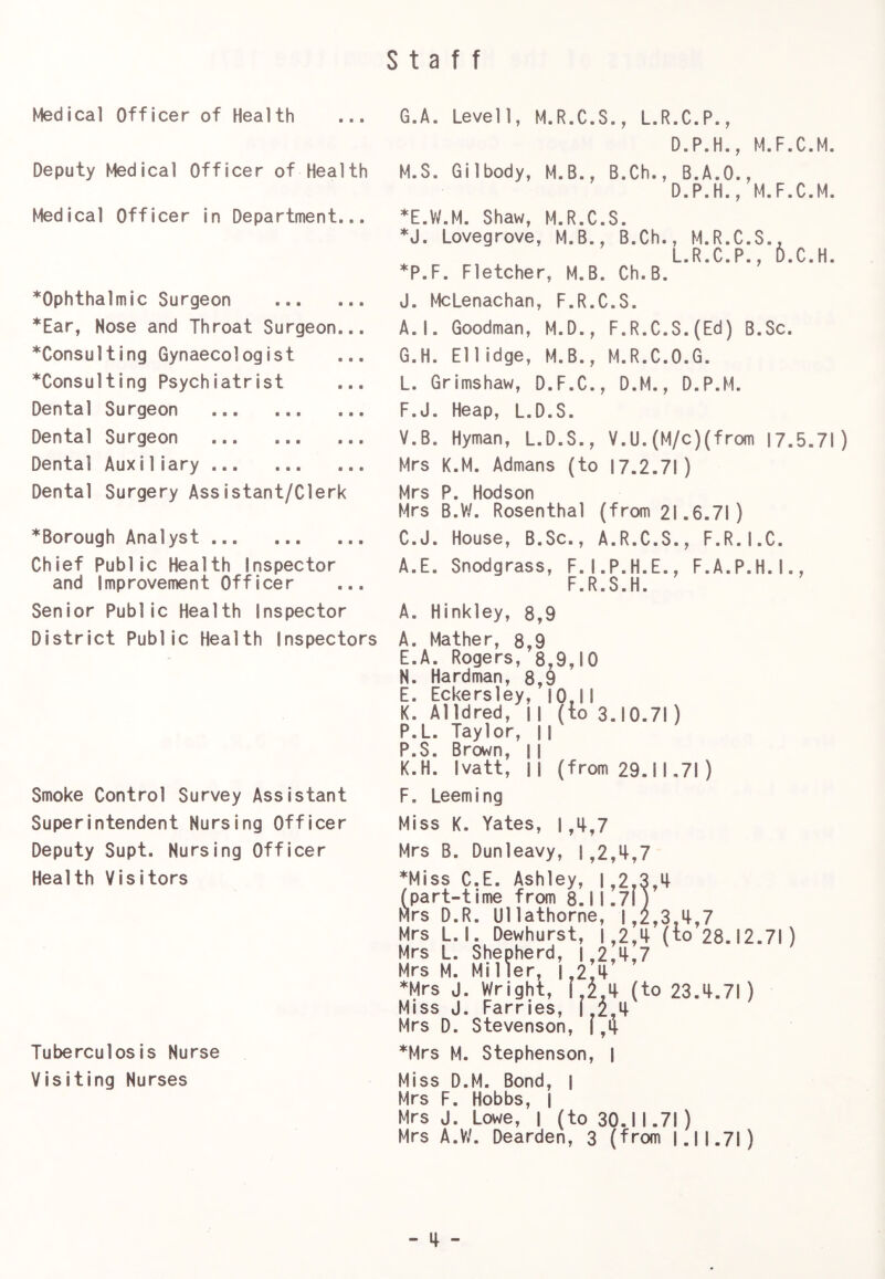 staff Medical Officer of Health Deputy Medical Officer of Health Medical Officer in Department... ^Ophthalmic Surgeon ^Ear, Nose and Throat Surgeon. ^Consulting Gynaecologist *Consulting Psychiatrist Dental Surgeon Dental Surgeon Dental Auxi1iary Dental Surgery Assistant/Clerk *Borough Analyst Chief Public Health Inspector and Improvement Officer G.A. Levell, M.R.C.S., L.R.C.P., D.P.H., M.F.C.M. M.S. Gilbody, M.B., B.Ch., B.A.O., D.P.H., M.F.C.M, *E.W.M. Shaw, M.R.C.S. *J. Lovegrove, M.B., B.Ch., M.R.C.S.. L.R.C.P., D.C.H. =P.F. Fletcher, M.B. Ch.B. J. McLenachan, F.R.C.S. A.I. Goodman, M.D., F.R.C.S.(Ed) B.Sc. G.H. Ellidge, M.B., M.R.C.O.G. L. Grimshaw, D.F.C., D.M., D.P.M. F.J. Heap, L.D.S. V.B. Hyman, L.D.S., V.U.(M/c)(from 17.5.71) Mrs K.M. Admans (to 17.2.71) Mrs P. Hodson Mrs B.W. Rosenthal (from 21.6.71) C.J. House, B.Sc., A.R.C.S., F.R.I.C. A.E. Snodgrass, F.I.P.H.E., F.A.P.H.I., Senior Public Health Inspector A. Hinkley, 8,9 District Public Health Inspectors A. Mather, 8,9 E.A. Rogers, 8,9,10 N. Hardman, 8,9 E. Eckersley, |0,ll K. Alldred, || (to 3.10.71) P.L. Taylor, j | P.S. Brown, li K.H. Ivatt, 11 (from 29.11.71) Smoke Control Survey Assistant F. Learning Superintendent Nursing Officer Deputy Supt. Nursing Officer Health Visitors Tuberculosis Nurse Miss K. Yates, | ,i|,7 Mrs B. Dunleavy, l,2,4,7 *Miss C.E. Ashley, |,2,3,4 (part-time from 8.11.71) Mrs D.R. Ullathorne, I,2,3,4,7 Mrs L.I. Dewhurst, |,2,4 (to 28.12.71) Mrs L. Shepherd, |,2,4,7 Mrs M. Miller, 124 *Mrs J. Wright, i J a (to 23.t.71) Miss J. Farries, 1,2,4 Mrs D. Stevenson, |,4 *Mrs M. Stephenson, | Visiting Nurses Miss D.M. Bond, | Mrs F. Hobbs, j Mrs J. Lowe, | (to 30.11.71) Mrs A.V/. Dearden, 3 (from I.II.7I)