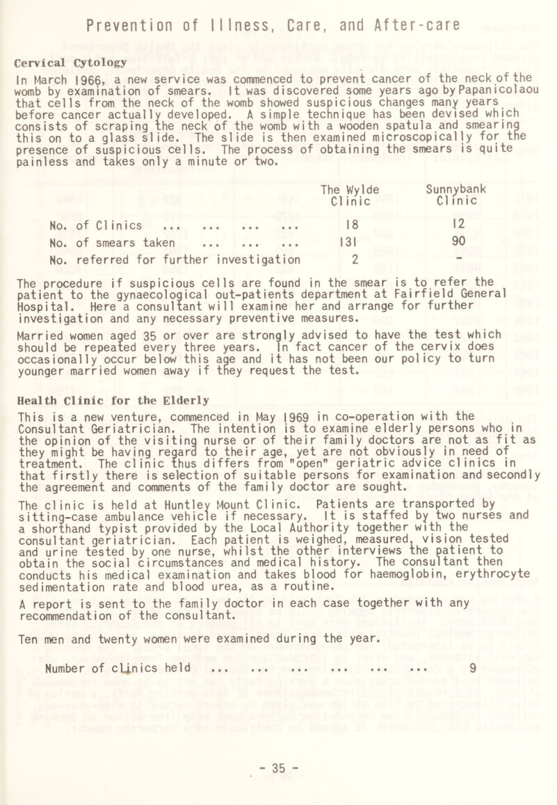 Prevention of Illness, Care, and After-care Cervical Cytology In March 1966, a new service was commenced to prevent cancer of the neck of the womb by examination of smears. It was discovered some years ago byPapanicolaou that cells from the neck of the womb showed suspicious changes many years before cancer actually developed. A simple technique has been devised which consists of scraping the neck of the womb with a wooden spatula and smearing this on to a glass slide. The slide is then examined microscopically for the presence of suspicious cells. The process of obtaining the smears is quite painless and takes only a minute or two. The Wylde Sunnybank Clinic Clinic No. of Cl in ics 18 No. of smears taken 131 No. referred for further investigation 2 12 90 The procedure if suspicious cells are found in the smear is to refer the patient to the gynaecological out-patients department at Fairfield General Hospital. Here a consultant will examine her and arrange for further investigation and any necessary preventive measures. Married women aged 35 or over are strongly advised to have the test which should be repeated every three years. In fact cancer of the cervix does occasionally occur below this age and it has not been our policy to turn younger married women away if they request the test. Health Clinic for the Elderly This is a new venture, commenced in May 1969 in co-operation with the Consultant Geriatrician. The intention is to examine elderly persons who in the opinion of the visiting nurse or of their family doctors are not as fit as they might be having regard to their age, yet are not obviously in need of treatment. The clinic thus differs from open geriatric advice clinics in that firstly there is selection of suitable persons for examination and secondly the agreement and comments of the family doctor are sought. The clinic is held at Huntley M9unt Clinic. Patients are transported by sitting-case ambulance vehicle if necessary. It is staffed by two nurses and a shorthand typist provided by the Local Authority together with the consultant geriatrician. Each patient is weighed, measured, vision tested and urine tested by one nurse, whilst the other interviews the patient to obtain the social circumstances and medical history. The consultant then conducts his medical examination and takes blood for haemoglobin, erythrocyte sedimentation rate and blood urea, as a routine. A report is sent to the family doctor in each case together with any recommendation of the consultant. Ten men and twenty women were examined during the year. Number of clinics held ... 9