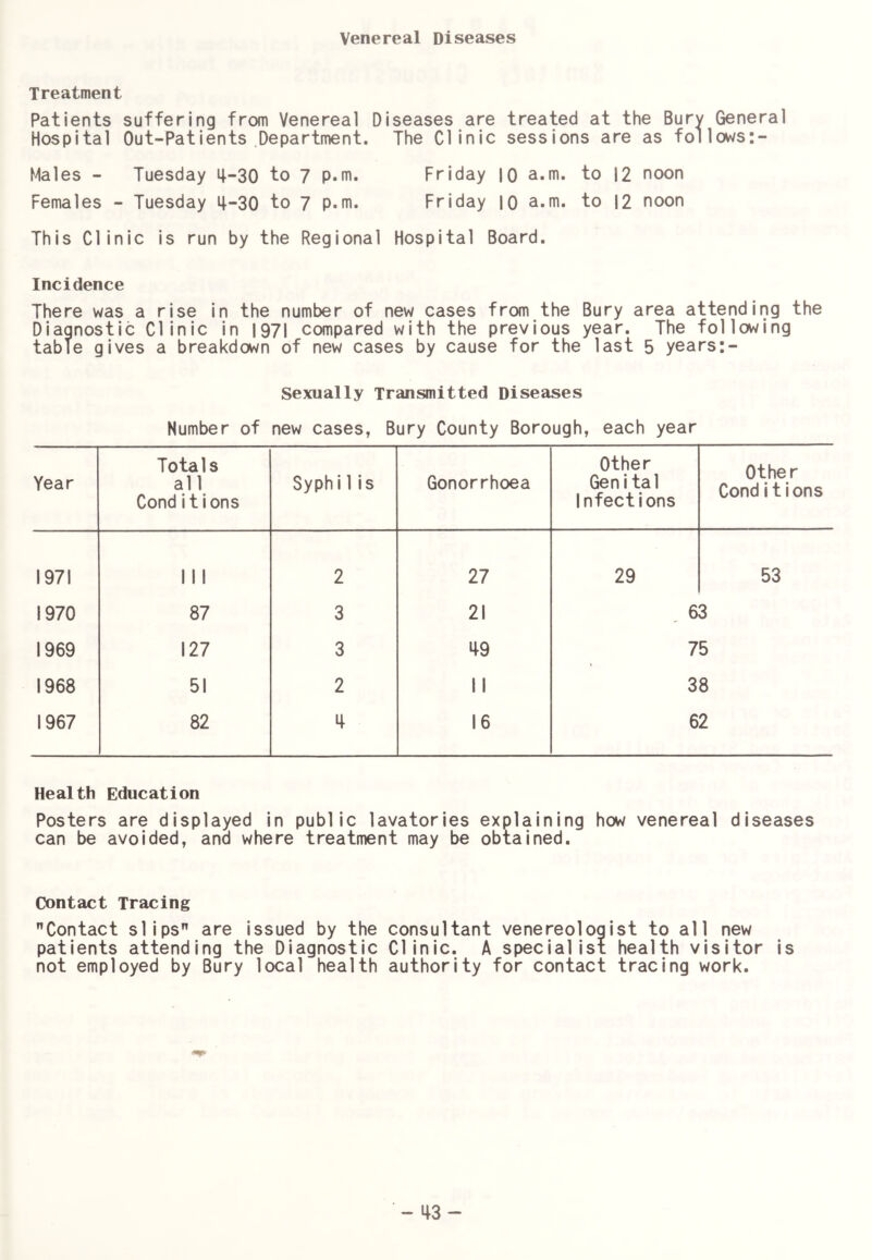Venereal Diseases Treatment Patients suffering from Venereal Diseases are treated at the Burv General Hospital Out-Patients Department. The Clinic sessions are as follows:- Males - Tuesday 4-30 to 7 p.m. Friday I0 a.m. to I2 noon Females - Tuesday 4-30 to 7 p.m. Friday 10 a.m. to I2 noon This Clinic is run by the Regional Hospital Board. Incidence There was a rise in the number of new cases from the Bury area attending the Diagnostic Clinic in I97l compared with the previous year. The following table gives a breakdown of new cases by cause for the last 5 years Sexually Transmitted Diseases Number of new cases, Bury County Borough, each year Year Totals all Condit ions Syphi1 is Gonorrhoea Other Genital Infections Other Conditions 1971 III 2 27 29 53 1970 87 3 21 63 1969 127 3 i|9 75 1968 51 2 11 38 1967 82 4 16 62 Health Education Posters are displayed in public lavatories explaining how venereal diseases can be avoided, and where treatment may be obtained. Contact Tracing Contact slips are issued by the consultant venereologist to all new patients attending the Diagnostic Clinic. A specialist health visitor is not employed by Bury local health authority for contact tracing work. -43-