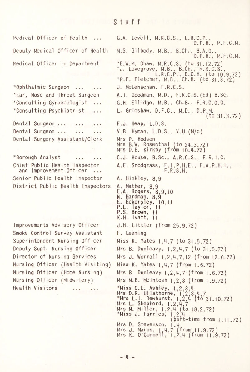 Medical Officer of Health Deputy Medical Officer of Health Medical Officer in Department ’^Ophthalmic Surgeon *Ear, Nose and Throat Surgeon ^Consulting Gynaecologist ... ^Consulting Psychiatrist Dental Surgeon Dental Surgeon Dental Surgery Assistant/Clerk ^Borough Analyst Chief Public Health Inspector and Improvement Officer ... Senior Public Health Inspector District Public Health inspectors Improvements Advisory Officer Smoke Control Survey Assistant Superintendent Nursing Officer Deputy Supt. Nursing Officer Director of Nursing Services Nursing Officer (Health Visiting) Nursing Officer (Home Nursing) Nursing Officer (Midwifery) Health Visitors G.A. Levell, M.R.C.S., L.R.C.P., D.P.H., M.F.C.M. M. S. Gilbody, M.B., B.Ch., B.A.O., D.P.H., M.F.C.M. ’^E.W.M. Shaw, M.R.C.S. (to 31.12.72) *J. Lovegrove, M.B., B.Ch., M.R.C.S., L.R.C.P., D.C.H. (to 10.9.72) *P.F. Fletcher, M.B., Ch.B. (to 31.3.72) J. McLenachan, F.R.C.S. A.I. Goodman, M.D., F.R.C.S.(Ed) B.Sc. G.H. Ellidge, M.B., Ch.B., F.R.C.O.G. L. Grimshaw, D.F.C., M.D., D.P.M. (to 31.3.72) F.J. Heap, L.D.S. V.B. Hyman, L.D.S.. V.U.(M/c) Mrs P. Hodson Mrs B.W. Rosenthal (to 24.3.72) Mrs D.B. Kirkby (from 10.4.72) C.J. House, B.Sc., A.R.C.S., F.R.I.C. A.E. Snodgrass, F.I.P.H.E., F.A.P.H.I., F.R.S.H. A. Hinkley, 8,9 A. Mather, 8,9 E.A. Rogers, 8,9,10 N. Hardman, 8,9 E. Eckersley, |0,II P.L. Taylor, || P.S. Brown, i| K. H. Ivatt, II J.H. Littler (from 25.9.72) F. Leeming Miss K. Yates |,4,7 (to 31.5.72) Mrs B. Dunleavy, I,2,4,7 (to 31.5.72) Mrs J. Worrall 1,2,4,7,12 (from 12.6.72) Miss K. Yates 1,4,7 (from 1.6.72) Mrs B. Dunleavy 1,2,4,7 (from 1.6.72) Mrs M.B. McIntosh 1,2,3 (from 1.9.72) *Miss C.E. Ashley, I,2,3,4 Mrs D.R. Ullathorne, | 2,3,4,7 *Mrs L.l. Dewhurst, | 2 4 (to 31.10.72) Mrs L. Shepherd, |,2,4,t Mrs M. Miller, |,2,4 (to 18.2.72) *Miss J. Farries, |,2,4 (part-time from I.I 1.72) Mrs D. Stevenson, |,4 Mrs J. Marns, | 4,7 (from 11.9.72) Mrs K. O’Connell, 1,2,4 (from 11.9.72)