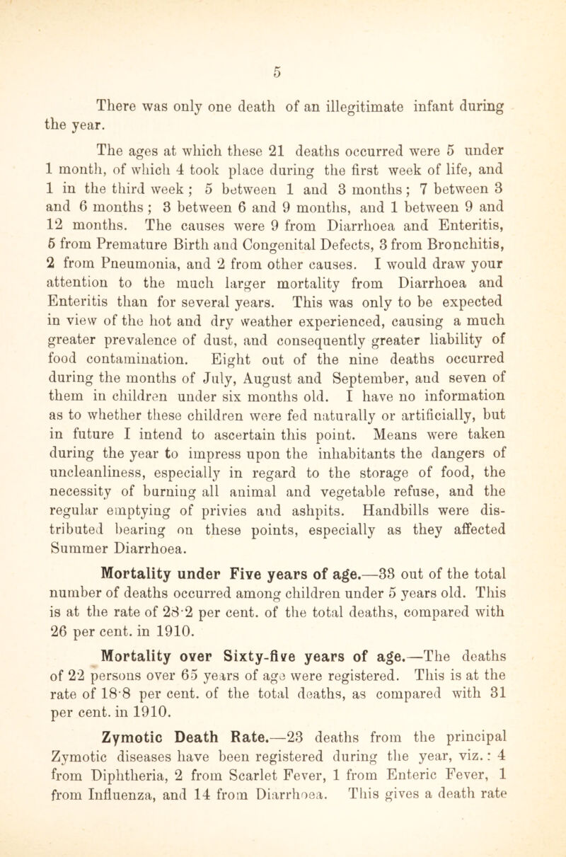 There was only one death of an illegitimate infant during the year. The ages at which these 21 deaths occurred were 5 under 1 month, of which 4 took place during the first week of life, and 1 in the third week ; 5 between 1 and 3 months; 7 between 3 and 6 months ; 3 between 6 and 9 months, and 1 between 9 and 12 months. The causes were 9 from Diarrhoea and Enteritis, 5 from Premature Birth and Congenital Defects, 3 from Bronchitis, 2 from Pneumonia, and 2 from other causes. I would draw your attention to the much larger mortality from Diarrhoea and Enteritis than for several years. This was only to be expected in view of the hot and dry weather experienced, causing a much greater prevalence of dust, and consequently greater liability of food contamination. Eight out of the nine deaths occurred during the months of July, August and September, and seven of them in children under six months old. I have no information as to whether these children were fed naturally or artificially, but in future I intend to ascertain this point. Means were taken during the year to impress upon the inhabitants the dangers of uncleanliness, especially in regard to the storage of food, the necessity of burning all animal and vegetable refuse, and the regular emptying of privies and ashpits. Handbills were dis- tributed bearing on these points, especially as they affected Summer Diarrhoea. Mortality under Five years of age,—38 out of the total number of deaths occurred among children under 5 years old. This is at the rate of 28-2 per cent, of the total deaths, compared with 26 per cent, in 1910. Mortality over Sixty-five years of age.—The deaths of 22 persons over 65 years of age were registered. This is at the rate of 18*8 per cent, of the total deaths, as compared with 31 per cent, in 1910. Zymotic Death Rate.—23 deaths from the principal Zymotic diseases have been registered during the year, viz.: 4 from Diphtheria, 2 from Scarlet Fever, 1 from Enteric Fever, 1 from Influenza, and 14 from Diarrhoea. This gives a death rate