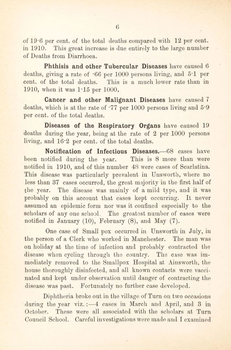 of 19*6 per cent, of the total deaths compared with 12 per cent, in 1910. This great increase is due entirely to the large number of Deaths from Diarrhoea. Phthisis and other Tubercular Diseases have caused 6 deaths, giving a rate of *66 per .1000 persons living, and 5*1 per cent, of the total deaths. This is a much lower rate than in 1910, when it was 1*15 per 1000* Cancer and other Malignant Diseases have caused 7 deaths, which is at the rate of *77 per 1000 persons living and 5*9 per cent, of the total deaths. Diseases of the Respiratory Organs have caused 19 deaths during the year, being at the rate of 2 per 1000 persons living, and 16*2 per cent, of the total deaths. Notification of Infectious Diseases.—68 cases have been notified during the year. This is 8 more than were notified in 1910, and of this number 48 were cases of Scarlatina, This disease was particularly prevalent in Unsworth, where no less than 87 cases occurred, the great majority in the first half of the year. The disease was mainly of a mild type, and it was probably on this account that cases kept occurring. It never assumed an epidemic form nor was it confined especially to the scholars of any one school. The greatest number of cases were notified in January (10), February (8), and May (7). One case of Small pox occurred in Unsworth in July, in the person of a Clerk who worked in Manchester. The man was on holiday at the time of infection and probably contracted the disease when cycling through the country. The case was im- mediately removed to the Smallpox Hospital at Ainsworth, the house thoroughly disinfected, and all known contacts were vacci- nated and kept under observation until danger of contracting the disease was past. Fortunately no further case developed. Diphtheria broke out in the village of Turn on two occasions during the year viz. :—4 cases in March and April, and 3 in October, These were all associated with the scholars at Turn Council School. Careful investigations were made and I examined