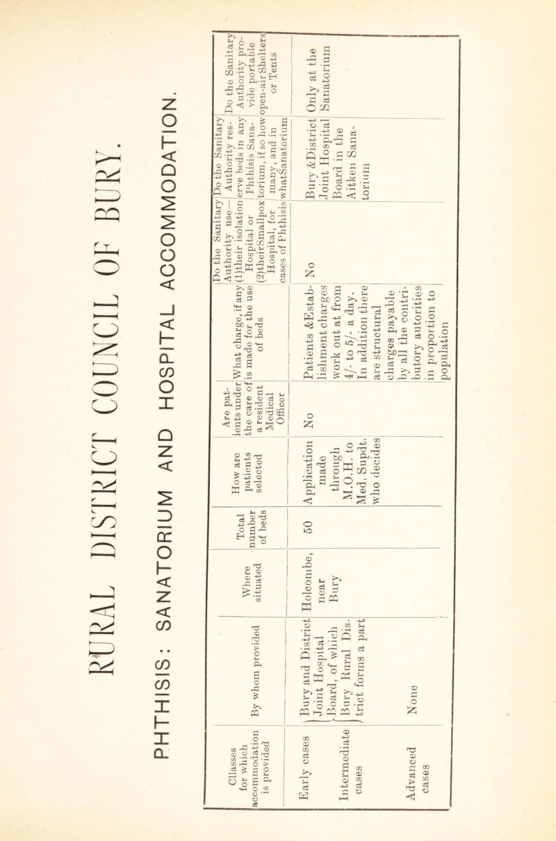H-t . i I ' co p © -P © P • 5-h os bx> o © ^ -H «3 -P © T 03 © O cS TS ^ o cs 3 _ -U -*3 I • i-H 02 r-j ■-u P T \r\ •’-' <5 ® O 1X3 DP PC ^ c8 h v c a ~ o ^ S p o O O S c8 1 -S •.£ cd © p 5- 2 S o P 5-1 00 ” © t>D^ P 03 (X) CO ■'— t- DP ►» 3 cS © dP -Q cS O CD co ^2 O P 2-2^ SB® >.2 O t> <D ° cS ^ K a® a o T3 02 © IT3 3 © ^ • s^-p S®£J |q^o 2 ^ ^ ^ 2 £ ce n3 © cS — s & a PD <1 u a) i^-s (S s-° g ° o 2® <0 ■% -p s &£ m © DP *—4 p ° ^ £* o Co r-> —.02—' o a pq ffi ® > o vj CD O rD £ Op m =3 ' 02 Sh P as 2 CP PD o3 P ‘&i ^ ^ - p 5- ~ ClS /■*. r-* 3 ° 3 pq ^ pq pq cS CO >->. © p O a « 'o la ^ c/] ^ t/2 r-3 Q ^ £ O s > o s-l CD m © co © cS H © © U ® © 50 -u co P o T3 O P ® cS ® S 03 rP «3 T3 o <1 population