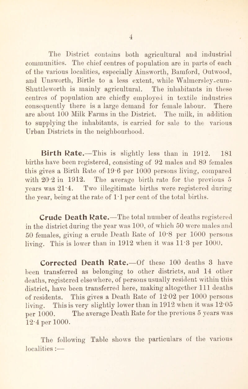 The District contains both agricultural and industrial communities. The chief centres of population are in parts of each of the various localities, especially Ainsworth, Bamford, Outwood, and Unsworth, Birtle to a less extent, while Walmersley-cum- Shuttleworth is mainly agricultural. The inhabitants in these centres of population are chiefly employed in textile industries consequently there is a large demand for female labour. There are about 100 Milk Farms in the District. The milk, in addition to supplying the inhabitants, is carried for sale to the various Urban Districts in the neighbourhood. Birth Rate.—This is slightly less than in 1912. 181 births have been registered, consisting of 92 males and 89 females this gives a Birth Rate of 19’6 per 1000 persons living, compared with 20*2 in 1912. The average birth rate for tiie previous 5 years was 21*4. Two illegitimate births were registered during the year, being at the rate of I’l per cent of the total births. Crude Death Rate.—The total number of deaths registered in the district during the year was 100, of which 50 were males and 50 females, giving a crude Death Rate of 10*8 per 1000 persons living. This is lower than in 1912 when it was 1D3 per 1000. Corrected Death Rate.—Of these 100 deaths 3 have been transferred as belonging to other districts, and 14 other deaths, registered elsewhere, of persons usually resident within this district, have been transferred here, making altogether 111 deaths of residents. This gives a Death Rate of 12*02 per 1000 persons living. This is very slightly lower than in 1912 when it was 12*05 per 1000. The average Death Rate for the previous 5 years was 12*4 per 1000. The following Table shows the particulars of the various localities :—