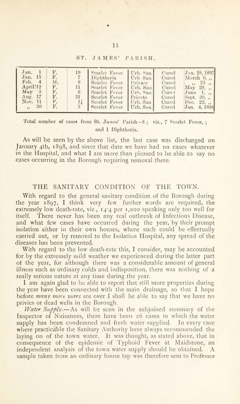 * ST. .JAMES’ PAIUSH. J an. 1 F. 19 Scarlet Fever Urb. San. (hired Jan. 28, 1897 Jan. 15 F. 7 Diphtheria Urb San. Cured March 6, ,, Feb. 4 M. 9 Scarlet, Fever Private Cured 23, „ April! 12 F. 11 Scarlet Fever Urb. San. Cured May 29, „ May 3 F. G Scarlet Ft'ver IJrl). San. CureJ .1 une 1. „ Ang. 17 F. 21 Scarlet F ever Private Cured Sept. 30, ,. Nov. 11 F. H Scarlet Fever Urb. San Cured Dec. 22, ,, 30 F. 0 Scarlet Fever Urb. San. Cured Jan. 4, 1898 Total number of casea from St. James’ I’arish—8 ; viz., 7 Scarlet Fever, ; and 1 Diphtheria. As will be seen by the above list, the last case was discharged on January 4th, 1898, and since that date we have had no cases whatever in the Hospital, and what I am more than pleased to be able Jo say no cases occurring in the Borough requiring removal there. THE SANITARY CONDITION OF THE TOWN. With regard to the general sanitary condition of the Borough during the year 1897, I think very few further words are required, the extremely low death-rate, viz., 14*4 per 1,000 speaking only too well for itself. There never has been any real outbreak of Infectious Disease, and what few cases have occurred during the year, by their prompt isolation either in their own houses, where such could be effectually carried out, or by removal to the Isolation Hospital, any spread of the diseases has been prevented. With regard to the low death-rate this, I consider, may be accounted for by the extremely mild weather we experienced during the latter part of the year, for although there was a considerable amount of general illness such as ordinary colds and indisposition, there was nothing of a really serious nature at any time during the year. I am again glad to be able to report that still more properties during the year have been connected with tlie main drainage, so tliat I hope before many mort years are over I shall be able to say that we have no privies or dead wells in the Borough. Water Supply.— As will be seen in the subjoined summary of the Inspector of Nuisances, there have been 26 cases in which the water supply has been condemned and fresh water supplied. In every case where practicable the Sanitary Authority have always recommended the laying on of the town water. It was thought, as stated above, that in consequence of the epidemic of Typhoid Fever at Maidstone, an independent analysis of the towm water supply should be obtained. A sample taken from an ordinary house tap was therefore sent to Professor