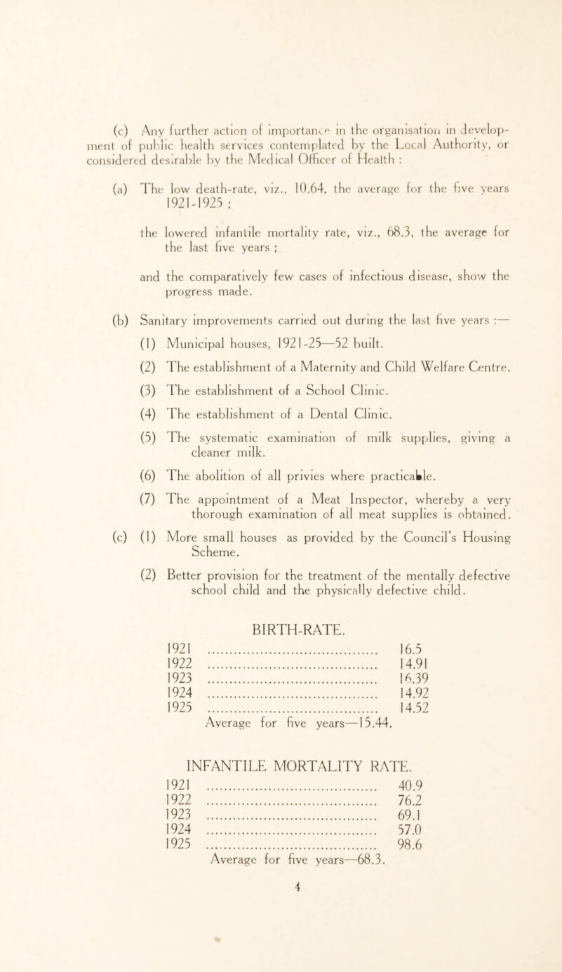 (c) Any lurther action of importaiKP in the organisation in Jevelop- inent of puHlic health services contemplated hy the Local Authority, or considered desirable by the Medical Officer of hfealth : (a) The low death-rate, viz., 10.64, the average for the five vears 1921-1925; the lowered infantile mortality rate, viz., 68.3, the average for the last five years ; and the comparatively few cases of infectious disease, show the progress made. (b) Sanitary improvements carried out during the last five years :— (1) Municipal houses, 1921-25—52 built. (2) The establishment of a Maternity and Child Welfare Centre. (3) The establishment of a School Clinic. (4) The establishment of a Dental Clinic. (5) The systematic examination of milk supplies, giving a cleaner milk. (6) The abolition of all privies where practicakle. (7) The appointment of a Meat Inspector, whereby a very thorough examination of all meat supplies is obtained. (c) (1) More small houses as provided by the Council’s Housing Scheme. (2) Better provision for the treatment of the mentally defective school child and the physically defective child. BIRTH-RATE. 1921 16.5 1922 14.91 1923 16.39 1924 14.92 1925 14.52 Average for five years—15.44. INFANTILE MORTALITY RATE. 1921 ... 40.9 1922 ... 76.2 1923 ... 69.1 1924 ,.. 57.0 1925 .. 98.6 Average for five years—68.3.