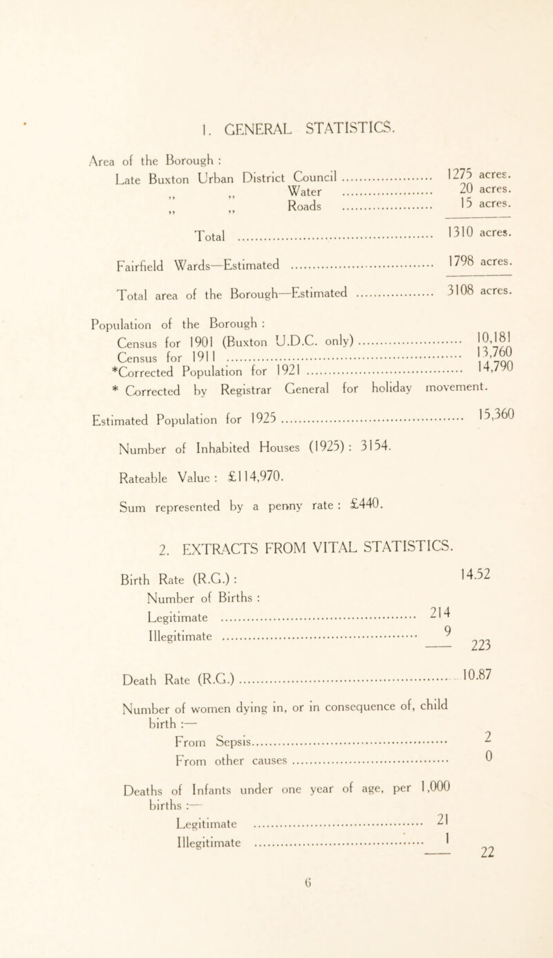 Area of the Borough : Late Buxton Urban District Council Water Roads 1275 acres. 20 acres. 15 acres. Total 1310 acres. Fairfield Wards—Estimated 1798 acres. Total area of the Borough—Estimated 3108 acres. Population of the Borough : Census for 1901 (Buxton U.D.C. only) Census for 1911 *Corrected Population for 1921 * C-orrected by Registrar General for holiday 10,181 13,760 14,790 movement. Estimated Population for 1925 15,360 Number of Inhabited Houses (1925): 3154. Rateable Value: £114,970. Sum represented by a penny rate : £440. 2. EXTRACTS FROM VITAL STATISTICS. Birth Rate (R.G.) : Number of Births : Legitimate Illegitimate Death Rate (R.G.) 14.52 214 9 223 10.87 Number of women dying in, or in consequence of, child birth :— From Sepsis From other causes Deaths of Infants under one year of age, per 1,000 births :— Legitimate 21 Illegitimate ^ 2 0 22 G