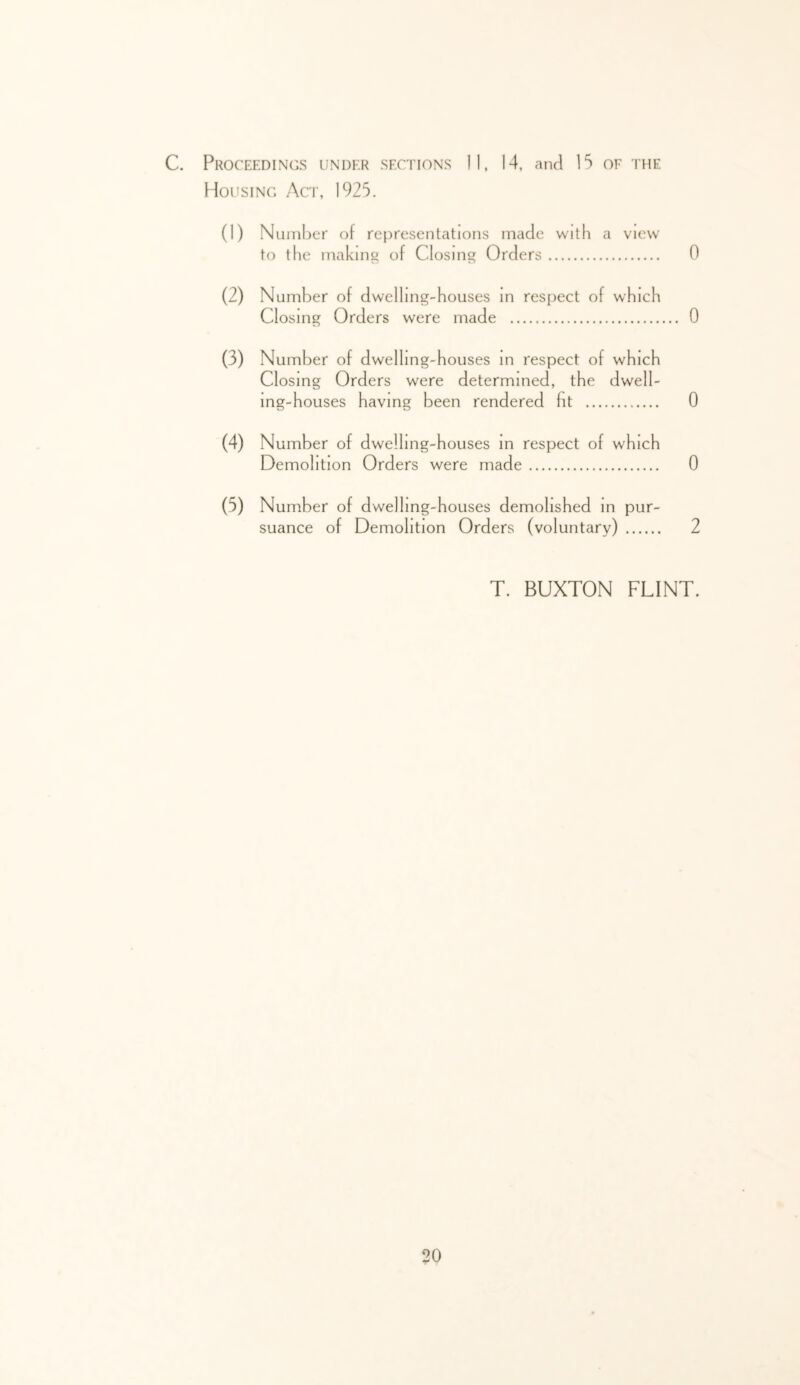 C. Proceedings under sections 11, 14, and 15 of the Housing Act, 1925. (1) Number of representations made with a view to the making of Closing Orders 0 (2) Number of dwelling-houses m respect of which Closing Orders were made 0 (3) Number of dwelling-houses in respect of which Closing Orders were determined, the dwell- ing-houses having been rendered fit 0 (4) Number of dwelling-houses in respect of which Demolition Orders were made 0 (5) Number of dwelling-houses demolished in pur- suance of Demolition Orders (voluntary) 2 T. BUXTON FLINT.