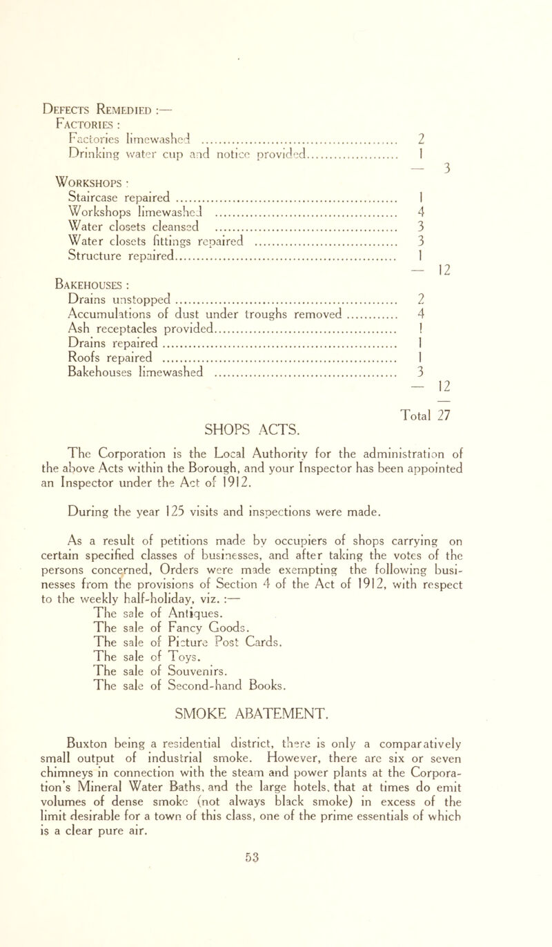 Defects Remedied :— Factories : Factories Iimewashcd Drinking water cup and notice provided Workshops • Staircase repaired Workshops limewasheJ Water closets cleansed Water closets httings repaired Structure repaired Bakehouses : Drams unstopped Accumulations of dust under troughs removed Ash receptacles provided Drains repaired Roofs repaired Bakehouses limewashed 2 1 — 3 4 3 3 1 - 12 2 4 ! 1 1 3 - 12 Total 27 SHOPS ACTS. The Corporation is the Local Authority for the administration of the above Acts within the Borough, and your Inspector has been appointed an Inspector under the Act of 1912. During the year 125 visits and inspections were made. As a result of petitions made by occupiers of shops carrying on certain specified classes of businesses, and after taking the votes of the persons concerned, Orders were made exempting the follovv^ing busi- nesses from the provisions of Section 4 of the Act of 1912, with respect to the weekly half-holiday, viz. :— The sale of Antiques. The sale of Fancy Goods. The sale of Picture Post Cards. The sale of Toys. The sale of Souvenirs. The sale of Second-hand Books. SMOKE ABATEMENT. Buxton being a residential district, there is only a comparatively small output of industrial smoke. However, there are six or seven chimneys in connection with the steam and power plants at the Corpora- tion’s Mineral Water Baths, and the large hotels, that at times do emit volumes of dense smoke (not always black smoke) in excess of the limit desirable for a town of this class, one of the prime essentials of which is a clear pure air.