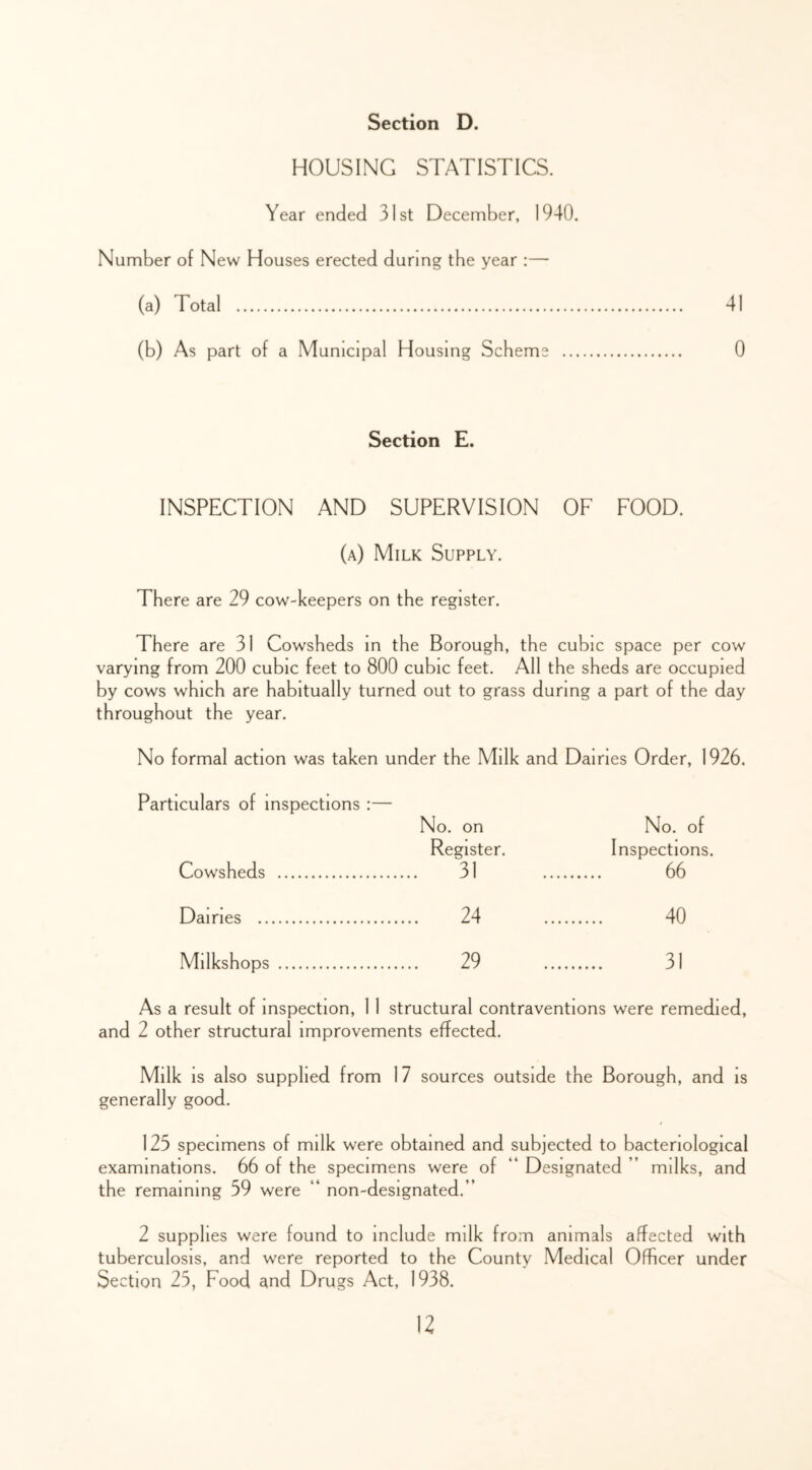 HOUSING STATISTICS. Year ended 31st December, 1940. Number of New Houses erected during the year :— (a) Total 41 (b) As part of a Municipal Housing Scheme 0 Section E. INSPECTION AND SUPERVISION OF FOOD. (a) Milk Supply. There are 29 cow-keepers on the register. There are 31 Cowsheds m the Borough, the cubic space per cow varying from 200 cubic feet to 800 cubic feet. All the sheds are occupied by cows which are habitually turned out to grass during a part of the day throughout the year. No formal action was taken under the Milk and Dairies Order, 1926. Particulars of inspections :— No. on No. of Register. Inspections. Cowsheds 31 66 Dairies 24 40 Milkshops 29 31 As a result of inspection, 1 1 structural contraventions were remedied, and 2 other structural improvements effected. Milk IS also supplied from 17 sources outside the Borough, and is generally good. 125 specimens of milk were obtained and subjected to bacteriological examinations. 66 of the specimens were of “ Designated ” milks, and the remaining 59 were “ non-designated.” 2 supplies were found to include milk from animals affected with tuberculosis, and were reported to the County Medical Officer under Section 25, Food and Drugs Act, 1938.