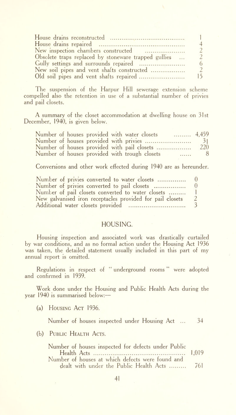 House drams reconstructed 1 House drains repaired 4 New inspection chambers constructed 2 Obsolete traps replaced by stoneware trapped gullies ... 2 Gully settings and surrounds repaired 6 New soil pipes and vent shafts constructed 2 Old soil pipes and vent shafts repaired 15 The suspension of the Harpur Hill sewerage extension scheme compelled also the retention m use of a substantial number of privies and pail closets. A summary of the closet accommodation at dwelling house on 31 st December, 1940, is given below. Number of houses provided with water closets 4,459 Number of houses provided with privies 3 [ Number of houses provided with pail closets 220 Number of houses provided with trough closets 8 Conversions and other work effected during 1940 are as hereunder. Number of privies converted to water closets 0 Number of privies converted to pail closets 0 Number of pail closets converted to water closets I New galvanised iron receptacles provided for pail closets 2 Additional water closets provided 3 HOUSING. Housing inspection and associated work was drastically curtailed by war conditions, and as no formal action under the Housing Act 1936 was taken, the detailed statement usually included in this part of my annual report is omitted. Regulations in respect of “ underground rooms ” were adopted and confirmed in 1939. Work done under the Housing and Public Health Acts during the year 1940 is summarised below:— (a) Housing Act 1936. Number of houses inspected under Housing Act ... 34 (b) Public Health Acts. Number of houses inspected for defects under Public Health Acts 1,019 Number of houses at which defects were found and dealt with under the Public Health Acts 761