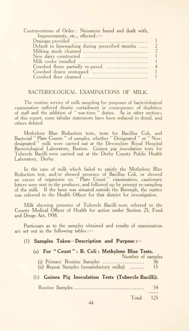 Contraventions of Order : Nuisances found and dealt with. Improvements, etc., effected :— Drainage provided Default m limewashmg during prescribed months Milking stools cleansed New dairy constructed Milk cooler installed Cowshed floors partially re-paved Cowshed drams unstopped Cowshed floor cleansed 2 2 4 BACTERIOLOGICAL EXAMINATIONS OF MILK. The routine service of milk sampling for purposes of bacteriological examination suffered drastic curtailment m consequence of depletion of staff and the addition of “war-time” duties. As m other sections of this report, some tabular statements have been reduced in detail, and others deleted. Methylene Blue Reduction tests, tests for Bacillus Coli, and Bacterial “ Plate Counts ” of samples, whether “ Designated ” or “ Non- designated ” milk were carried out at the Devonshire Royal Hospital Bacteriological Laboratory, Buxton. Guinea pig inoculation tests for Tubercle Bacilli were carried out at the Derby County Public Health Laboratory, Derby. In the case of milk which failed to satisfy the Methylene Blue Reduction test, and or showed presence of Bacillus Coli, or showed an excess of organisms on “ Plate Count ” examination, cautionary letters were sent to the producer, and followed up by prompt re-samplmg of the milk. If the farm was situated outside the Borough, the matter was referred to the Health Officer for that district for investigation. Milk showing presence of Tubercle Bacilli were referred to the County Medical Officer of Health for action under Section 25, Food and Drugs Act, 1938. Particuars as to the samples obtained and results of examination are set out in the following tables :— (1) Samples Taken—Description and Purpose:— (a) For “ Count ” : B. Coli: Methylene Blue Tests. Number of sarhples (I) Primary Routine Samples 56 (ii) Repeat Samples (unsatisfactory milks) 15 (b) Guinea Pig Inoculation Tests (Tubercle Bacilli). Routine Samples 54 Total 125