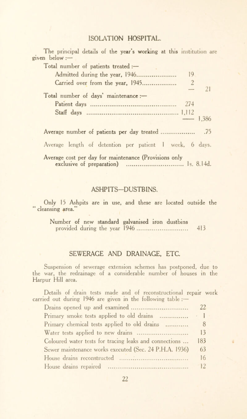 ISOLATION HOSPITAL. The principal details of the year’s working at this institution are given below :— Total number of patients treated :— Admitted during the year, 1946 19 Carried over from the year, 1945 2 - 21 Total number of days’ maintenance :— Patient days 274 Staff days 1,112 1,386 Average number of patients per day treated 75 Average length of detention per patient 1 week, 6 days. Average cost per day for maintenance (Provisions only exclusive of preparation) Is. 8.14d. ASHPITS-DUSTBINS. Only 15 Ashpits are in use, and these are located outside the “ cleansing area.” Number of new standard galvanised iron dustbins provided during the year 1946 413 SEWERAGE AND DRAINAGE, ETC. Suspension of sewerage extension schemes has postponed, due to the war, the redrainage of a considerable number of houses in the Harpur Hill area. Details of drain tests made and of reconstructional repair work carried out during 1946 are given in the following table :— Drains opened up and examined 22 Primary smoke tests applied to old drains - 1 Primary chemical tests applied to old drains 8 Water tests applied to new drains 13 Coloured water tests for tracing leaks and connections ... 183 Sewer maintenance works executed (Sec. 24 P.H.A. 1936) 63 House drains reconstructed 16 House drains repaired 12