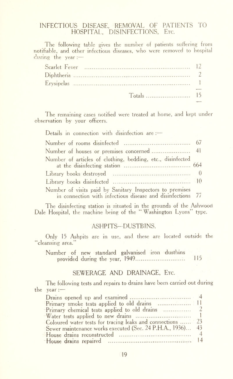 INFECTIOUS DISEASE, REMOVAL OF PATIENTS TO HOSPITAL., DISINFECTIONS, Etc, The following table gives the number of patients suffering from notifiable, and other infectious diseases, who were removed to hospital during the year :— Scarlet Fever Diphtheria ... Erysipelas ... 1 otals 15 12 2 The remaining cases notified were treated at home, and kept under observation by your officers. Details in connection with disinfection are :— Number of rooms disinfected 67 Number of houses or premises concerned 41 Number of articles of clothing, bedding, etc., disinfected at the disinfecting station 664 Library books destroyed 0 Library books disinfected 10 Number of visits paid by Sanitary Inspectors to premises in connection with infectious disease and disinfections 77 The disinfecting station is situated in the grounds of the Ashwood Dale Hospital, the machine being of the “ Washington Lyons’ type. ASHPITS-DUSTBINS. Only 15 Ashpits are in use, and these are located outside the “cleansing area.” Number of new standard galvanised iron dustbins provided during the year, 1949 ID SEWEPvAGE AND DPjMNAGE, Etc. The following tests and repairs to drains have been earned out during the year :— Drains opened up and examined 4 Primary smoke tests applied to old drains 11 Primary chemical tests applied to old drains 2 Water tests applied to new drains 1 Coloured water tests for tracing leaks and connections ...... 23 Sewer maintenance works executed (Sec, 24P.H.A., 1936)... 43 House drains reconstructed 4 House drains repaired 14