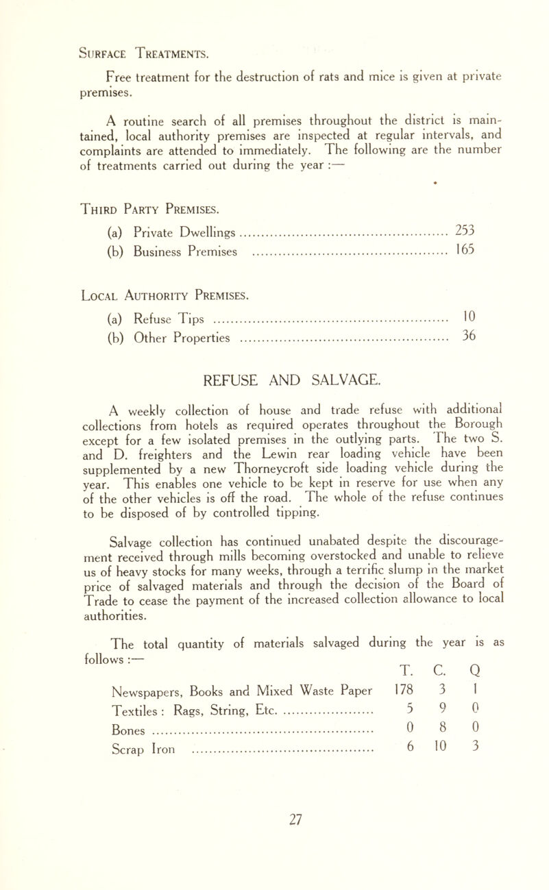 Surface Treatments. Free treatment for the destruction of rats and mice is given at private premises. A routine search of all premises throughout the district is main- tained, local authority premises are inspected at regular intervals, and complaints are attended to immediately. The following are the number of treatments carried out during the year :— Third Party Premises. (a) Private Dwellings (b) Business Premises 253 165 Local Authority Premises. (a) Refuse Tips 10 (b) Other Properties 36 REFUSE AND SALVAGE. A weekly collection of house and trade refuse with additional collections from hotels as required operates throughout the Borough except for a few isolated premises in the outlying parts. The two S. and D. freighters and the Lewin rear loading vehicle have been supplemented by a new Thorneycroft side loading vehicle during the year. This enables one vehicle to be kept in reserve for use when any of the other vehicles is off the road. The whole of the refuse continues to be disposed of by controlled tipping. Salvage collection has continued unabated despite the discourage- ment received through mills becoming overstocked and unable to relieve us of heavy stocks for many weeks, through a terrific slump in the market price of salvaged materials and through the decision of the Board of Trade to cease the payment of the increased collection allowance to local authorities. The total quantity of materials salvaged during the year is as follows :~ T. C. Q Newspapers, Books and Mixed Waste Paper 178 3 I Textiles: Rags, String, Etc 5 9 0 Bones ^ ^ Scrap Iron b 19 ^