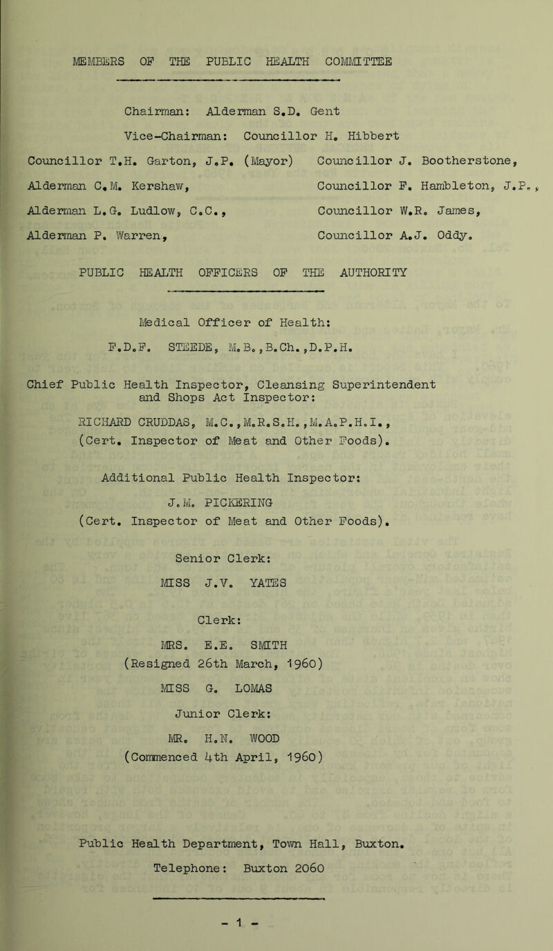 MEMBERS OP THE PUBLIC HEALTH GOmiETTEE Chairman: Alderman S,D, Cent Vice-Chairman: Councillor H* Hihhert Councillor T,H* Carton, J«P, (Mayor) Councillor J, Bootherstone, Alderman C,M. Kershavir, Councillor P, Hamhleton, J.P^ , Alderman L*Co Ludlow, CoC., Councillor W*R, James, Alderman P, Vi^arren, Councillor A*J. Oddy* PUBLIC HEALTH OPPICERS OP THE AUTHORITY Medical Officer of Health: P.DoP. STEEDE, M.Bo,B,Ch.,D.P.H. Chief Public Health Inspector, Cleansing Superintendent and Shops Act Inspector: RICHARD CRUDDAS, M.C,, Mo R« So Ho,M.Ao P.H.I., (Cert, Inspector of Meat and Other Poods), Additional Public Health Inspector: JcMo PICKERINC (Cert. Inspector of Meat and Other Poods), Senior Clerk: MSS JoVo YATES Clerk: mSo E.Eo SMITH (Resigned 26th March, I960) MISS Go LOMS Junior Clerk: mo Ho No WOOD (Comnenced 4th April, i960) Public Health Department, Tov/n Hall, Buxton, Telephone: Buxton 2060