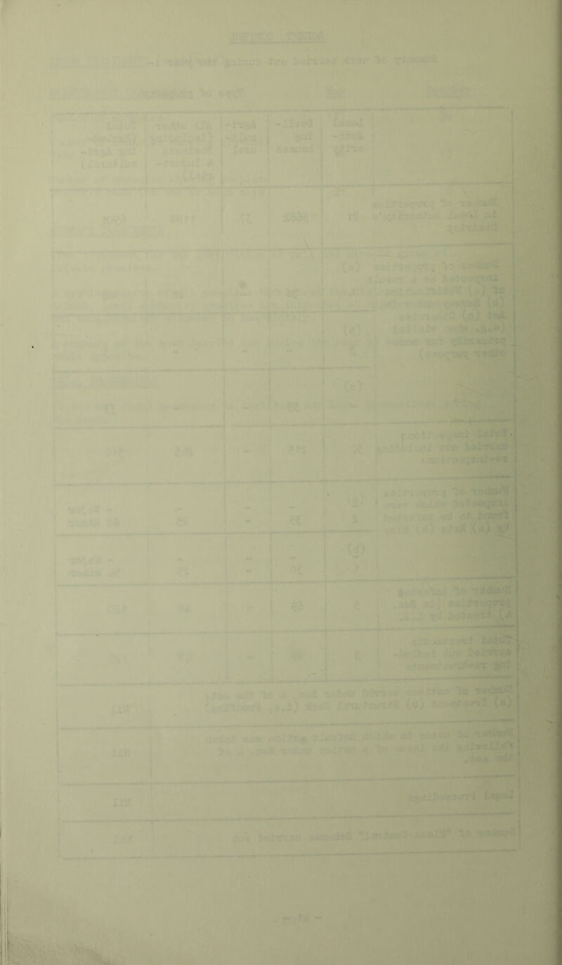 V r^Y rn'mmsF' .,. iSS .:2iIL -i Juo byinxAO Jt'ior lo )cJi>ic«;S ., X . I'nHlt i''',.’V,' •.JESSE-J'. w ;f ■■) s. ; bHc ^ (rarixriXi/o •' JU-tf '  i-—- t)-'-et'<'t’tTigr I''*' -lJ®tiI ••J ^^t^■ v*. ' TT—>' ■r^n'T’^^T'T'r '• *■'> dihf4 i r* ,jG • v, ’f^ ■'/ ^ ti t It^i^aqxhcil SS^-4 .j,v ^S . Laaxii^Ailai'i ‘ fi ^ '' -. iwLi ta, .r®^y > - V •tii' ; ■ i'*'. < y. ■k , ‘ 1 • ^ . ..|i^ 1;' li :5(«) j. >**-•- Kjrs □' c f h^zt/ial md o%r .- (i) ' vtin.i. M Z/t ^ ’ Am F n: Oil - u1 .... f>..S ,1 • ■ ■ . Vi ^ S' «^VO nii-> ^i; -• iiUtiiii -jit- ■ r“ I ^ - 7* I ■ 1^ III ■ —■' ^ — , “ /« od:» 4i .Doa miwjy ^v-ia* UM i M ^a.i) (^) ^ XXJl aw:f-^> *aii.aoi^ ibiidw al j* So ^ ,o«a a ifl ttiW Aitiwxxg .. ;• MJ ';*.(4'.' J£. .  -'.ilMlK ,- ^ <gKi jyc ftaJhi^xao aeawciofl, ^Xay;iao0'‘AOQi^’’- W. i I I'duUk.. .■’ < .*’ y ■ «*.* . V. L ..— T te. ! J