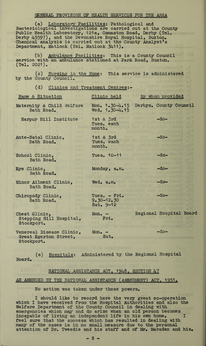 (glNERAL PROVISION OF HEALTH SERVICES FOR THE AREA (a) Laboratory Facilities: Pathological and Bacteriological investigations are carried out at the County- Public Health Laboratory, 121a, Osmaston Road, Derby (Tel, Derby U5597)> and the Devonshire Royal Hospital, Buxton, Chemical analysis is carried out at the County Analyst*s Department, Matlock (Tel, Matlock 3411)* (b) Ambulance Facilities; This is a County Council service with an ambulance stationed at Park Road, Buxton. (Tel. 2021), (c) Nursing in the Home: This service is administered by the County Council, (d) Clinics and Treatment Centres Name & Situation Clinic held By whom provided Maternity &. Child Welfare Bath Road, Mon, 1,30-4.15 Wed. 1,30-4,15 Derbys. County Council Harpur Hill Institute 1 St & 3i’d Tues, each month. -do- Ante-Natal Clinic, Bath Road. 1 st & 3i‘d Tues. each month. -do- School Clinic, Bath Road, Tues. 10-11 -do- Eye Clinic, Bath Road, Monday, a,m. -do- Minor Ailment Clinic, Bath Road, Wed, a.m. -do- Chiropody Clinic, Bath Road, Tues, - Pri, 9,30-12.30 Sat, 9-12 -do- Chest Clinic, Stepping Hill Hospital, Stockport, Mon, - Pri, Regional Hospital Board Venereal Disease Clinic, Great Egerton Street, Mon, - Sat, -do- Stockport, (e) Hospitals; Administered by the Regional Hospital Board, NATIONAL ASSISTANCE ACT, 1948, SBCTION 47 AS AMENDED BY THE NATIONAL ASSISTANCE (AI\flEND?iBNT) ACT. 1951, No action was taken under these powers, I should like to record here the very great co-operation which I have received from the Hospital Authorities and also the Welfare Department of the County Council in dealing with emergencies which may and do arise when an old person becomes incapable of living an independent life in his own home, I feel sure that the success which has resulted in dealing with many of the cases is in no small measure due to the personal attention of Dr. Tweedie and his staff and of Mr, Marsden and his*
