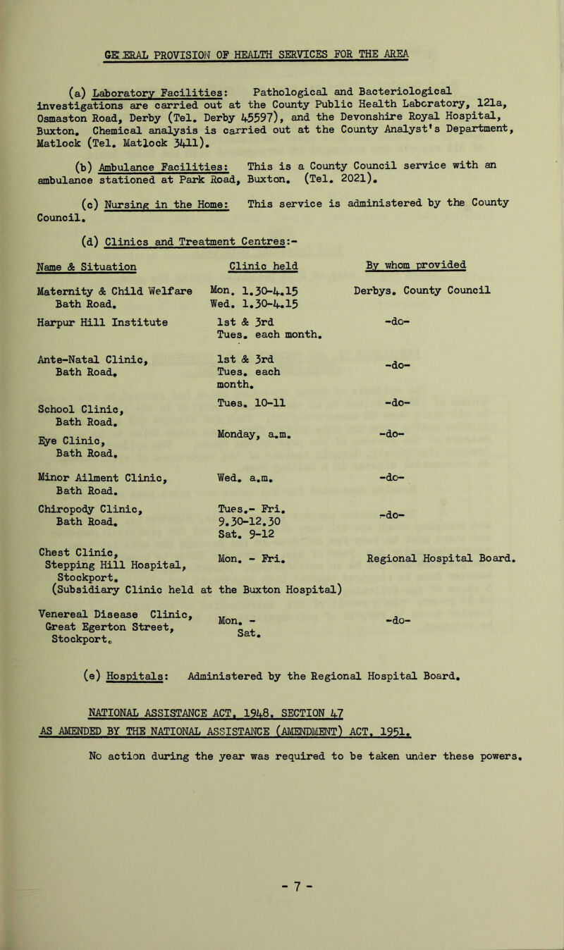 GEIHAL PROVISION OF HEALTH SERVICES FOE THE MEA. (a) Laboratory Facilities; Pathological and Bacteriological investigations are carried out at the Coimty Public Health Laboratory, 121a, Osmaston Road, Derby (Tel. Derby 45597), and the Devonshire Royal Hospital, Buxton, Chemical analysis is carried out at the County Analyst* s Department Matlock (Tel, Matlock 3411). (b) Ambulance Facilities; This is a County Council service with an ambulance stationed at Park Road, Buxton, (Tel, 2021), (c) Nursing in the Home; This service is Council, (d) Clinics and Treatment Centres:- Clinic held Name & Situation Maternity & Child Welfare Bath Road, Harpur Hill Institute Ante-Natal Clinic, Bath Road, School Clinic, Bath Road, Eye Clinic, Bath Road, Minor Ailment Clinic, Bath Road. Chiropody Clinic, Bath Road, Chest Clinic, Stepping Hill Hospital, Stockport, (Subsidiary Clinic held Venereal Disease Clinic, Great Egerton Street, Stockport6 Mon. 1.30-4,15 Wed. 1.30-4.15 1st & 3rd Tues, each month. 1st & 3rd Tues, each month, Tues, 10-11 Monday, a,m. Wed, a,m, Tues,- Fri. 9.30-12,30 Sat. 9-12 Mon. - Ib:*i, at the Buxton Hospital) Mon, - Sat. administered by the County By whom provided Derbys, County Council -do- -do- -do- -do- -do- r-do- Regional Hospital Board -do- (e) Hospitals; Administered by the Regional Hospital Board, NATIONAL ASSISTANCE ACT. 1948, SECTION 47 AS AMENDED BY THE NATIONAL ASSISTANCE (AMENDI/IENT) ACT, 1951. No action during the year was required to be taken under these powers.