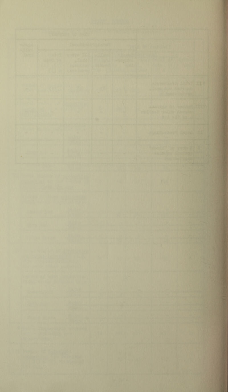 : '.v! HB '■ • ’-■■•■ -/ir ' •' ' ...,HI , - >^'/V- -y ■ •' Vg(»iyy*’f ' * ‘i»>'^f, < ' ‘ ' [T3 ''] ■ >» I . , I V- ' (’ * i '(4 ■' < f‘ ■, ■' i'-. Vv''-- ‘'♦V'l ' V ,.4^5., r.-i'f 1 ^ ' *1^ ■ . NiWUi» '> .>«•* V / •»*< . ;i,;_;Jiiltj^*y.,''r»'eJ . p ... ,' ■ -*''irt ' ,n,l ' , f , mmdh! l»*i»4!».V X*i'^ “' ' »>u<»i41 ■ '■‘■Mi’*. !>;,,, ^t^'1' f ^'r- 4^^ fl.Cg^oAj; T ^ni‘ $ f W- :» “ • -{■ ‘‘ ;^l[ y ’ rM' :i' . t .>*« * V in* # '*> •• sju;., ,'■* .- » ' ‘ W ' }f ^ *rV:. .aM> ni,.J • {'<'.1 ■■ v'ff ♦ ■* r'-v • i. ■w f . » ,‘t ‘'•V './. -- ^4^. ••fo; y 'ri 'i s \ f'' j' nrlBl 7 ■» ! I ’-■■ '■ Iv-'K . , V .*• «> ' * ^1 ' s \ I:-' •■.'.i»v I ■■ -' J:.' y .I*- ‘*“ sw.5 . *. /, i ■ /y.. ]/ J ,,[ » J'f.Vc' ^ ^ S'.' j'-* “*'*'*?* ■ * '4^tJr - '. iWa*-:,!™ 14:'' '*4 %, '!♦' Ir fe h ? ^'1 '-i.', •vv«i! X^si h i' ''ii.<