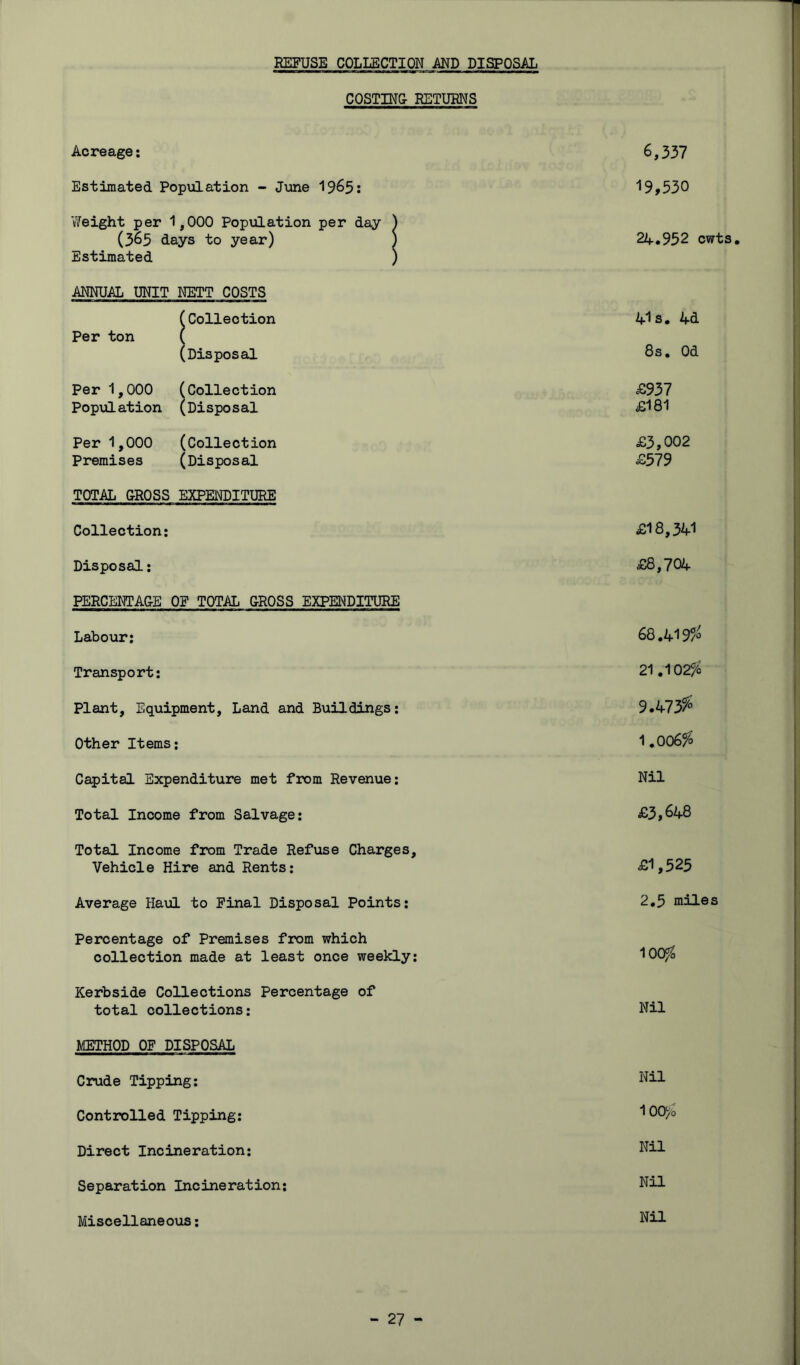 REFUSE COLLECTION AND DISPOSAL COSTIN& RETURNS Acreage: 6,337 Estimated Population - June 1965: 19,530 Yifeight per 1,000 Population per day ) (365 days to year) ) Estimated ) 2A.952 cwts. ANNUAL UNIT NETT COSTS f Collection Als. ifd Per ton ( (Disposal 8s, Od Per 1,000 (Collection Population (Disposal £937 £181 Per 1,000 (Collection Premises (Disposal TOTAL GROSS EXPENDITURE £3,002 £379 Collection: £18,341 Disposal: PERCENTAGE OP TOTAL GROSS EXPENDITURE £8,704 Labour: 63. Transport: 21.102^0 Plant, Equipment, Land and Buildings: 9.473^^ Other Items: 1.006% Capital Expenditure met from Revenue: Nil Total Income from Salvage: £3,648 Total Income from Trade Refuse Charges, Vehicle Hire and Rents: £1,525 Average Haul to Final Disposal Points: 2,5 miles Percentage of Premises from which collection made at least once weekly: 100^ Kerbside Collections Percentage of total collections: J/EETHOD OF DISPOSAL Nil Crude Tipping: Nil Controlled Tipping: lOO^b Direct Incineration: Nil Separation Incineration: Nil Miscellaneous: Nil