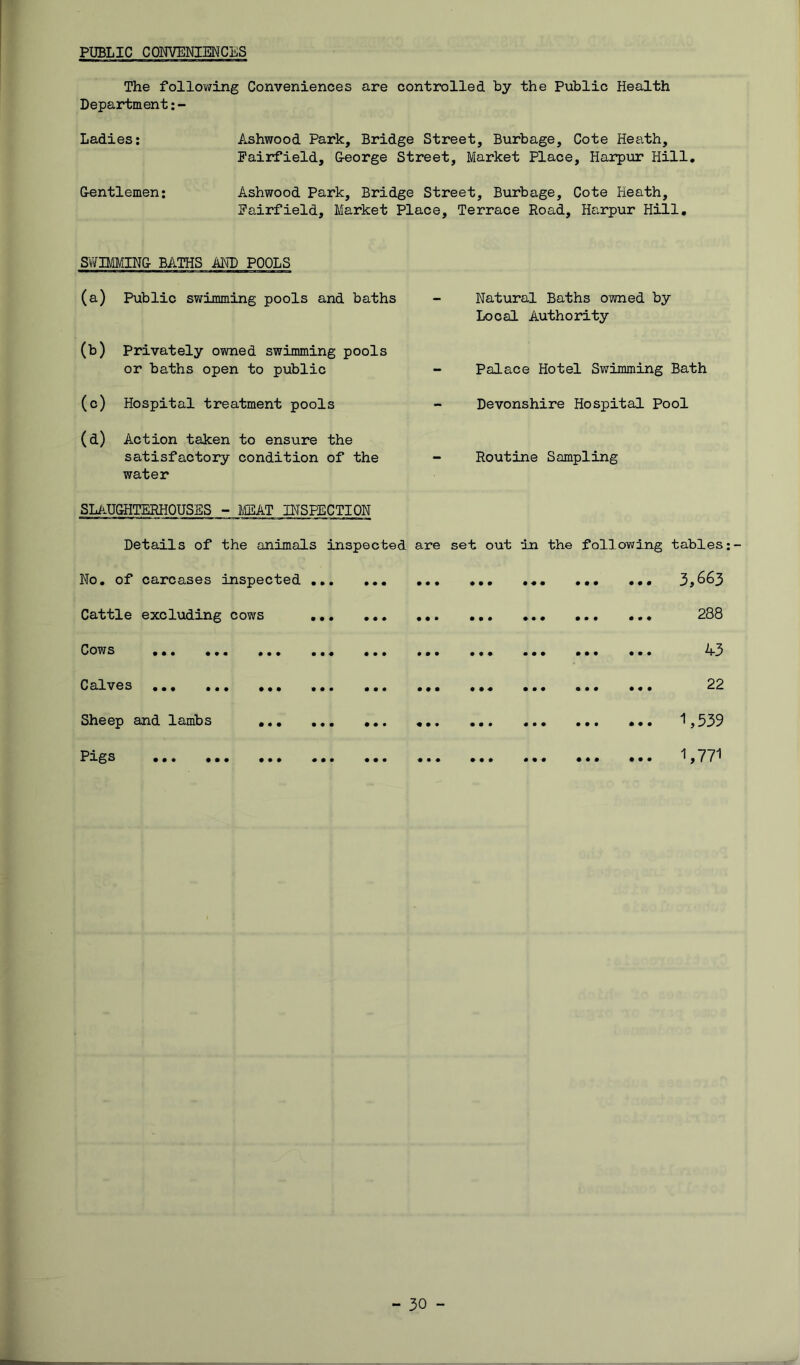 PUBLIC COm/ENIMCES The follov/ing Conveniences are controlled by the Public Health Department Ladies; Ashwood Park, Bridge Street, Burbage, Cote Heath, Fairfield, &eorge Street, Market Place, Harpur Hill. Gentlemen; Ashwood Park, Bridge Street, Burbage, Cote Heath, Fairfield, Market Place, Terrace Road, Harpur Hill. SWIMMING BATHS AM) POOLS (a) Public swimming pools and baths — Natural Baths owned by Local Authority (b) Privately owned swimming pools or baths open to public - Palace Hotel Swimming Bath (c) Hospital treatment pools - Devonshire Hospital Pool (d) Action taken to ensure the satisfactory condition of the water - Routine Sampling SLAUGHTERHOUSES - MEAT INSPECTION Details of the animals inspected are set out in the following tables;- • •• ••• ••• ••• No. of carcases inspected ... Cattle excluding cows ... Cows Calves ... Sheep and lambs Pigs ••• ••• •• • ••• •• ••• ••• • • ••• ••• •• • •• ••• ••• •• •• ••• ••• ••• ••• • • • • « • • • * • • • ••• ••• ••• ••• ••• ••• ••• 3,663 288 43 22 1,539 1,771
