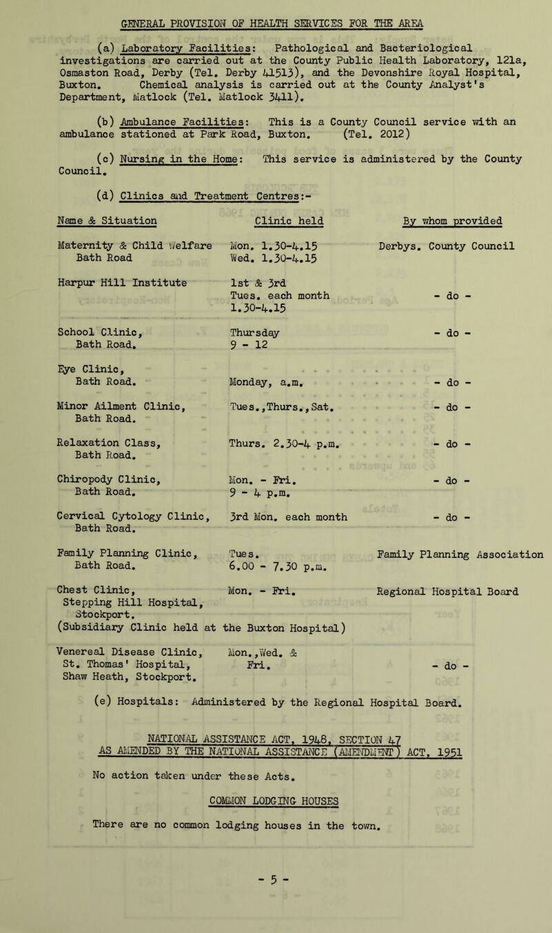 G-ENESAL PROVISION OF HEALTH SERVICES FOR THE AREA (a) Laboratory Eacilities; Pathological and Bacteriological investigations are carried out at the County Public Health Laboratory, 121a, Osmaston Road, Derby (Tel, Derby 41513), and the Devonshire Royal Hospital, Buxton, Chemical analysis is carried out at the County Analyst’s Department, Matlock (Tel, Matlock 341l), (b) Ambulance Eacilities; This is a County Council service with an ambulance stationed at Park Road, Buxton, (Tel, 2012) (c) Niorsing in the Home; This service is administered by the County Council, (d) Clinics and Treatment Centres:- Name & Situation Clinic held By whom provided Maternity & Child welfare Mon. 1.30-4.15 Derbys. County Council Bath Road led. 1.30-4.15 Harpur Hill Institute 1st & 3r<i Tues. each month - do - 1.30-4.15 School Clinic, Thursday - do - Bath Road, 9-12 Eye Clinic, Bath Road, Monday, a,m. - do - Minor Ailment Clinic, Tue s,, Thur s ,, Sat, - do - Bath Road. Relaxation Class, Thurs. 2.30-4 p.m. - do - Bath Road, Chiropody Clinic, Mon, - Fri. - do - Bath Road, 9-4 p.m. Cervical Cytology Clinic, 3rd Mon, each month - do - Bath Road. Family Planning Clinic, Tues. Family Planning Association Bath Road. 6.00 - 7,30 p.m. Chest Clinic, Mon, - Fri. Regional Hospital Board Stepping Hill Hospital, Stockport. (Subsidiary Clinic held at the Buxton Hospital) Venereal Disease Clinic, Mon, ,Y\fed, & St. Thomas' Hospital, Fri, - do - Shaw Heath, Stockport, (e) Hospitals; Administered by the Regional Hospital Board, NATIONAL ASSISTMCE ACT, 1948, SECTION 47 AS AIvIINDED BY THE NATIONAL ASSISTANCE (AIffl\[DMmr) ACT. 1951 No action taken under these Acts, COMIvION LODGING HOUSES There are no common lodging houses in the town.
