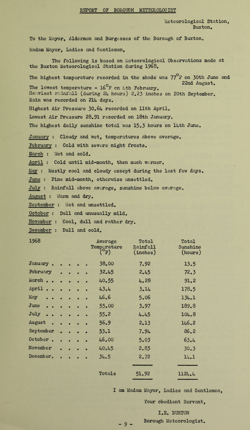 REPORT OF BOROU&H METEOROLOGIST Meteorological Station, Buxton, To the Mayor, Aldermen and Burgesses of the Borough of Buxton, Madam Mayor, Ladies and G-entlemen, The following is based on Meteorological Observations made at the Buxton Meteorological Station during 1968, The highest temperature recorded in the shade was 77°^' on 30th June and 22nd August, The lowest temperature - 16 F on Mth February, Heaviest rainfall (during 2if hours) 2,23 inches on 20th September, Rain was recorded on 21A days. Highest Air Pressur’e 30.6if recorded on 11th April, Lowest Air Pressure 28,91 recorded on I8th January, The hipest daily sunshine total was 15.3 hours on lAth June, January : Cloudy and v/et, temperatures above average, February : Cold with severe night frosts, March ; Wet and cold, April : Cold until mid-month, then much v/armer. May : Mostly cool and cloudy except during the last fev/ days, June : Fine mid-month, otherwise unsettled, July : Rainfall above average, sunshine below average, August ; Warm and dry, September : Wet and unsettled, October ; Dull and unusually mild, November : Cool, dull and rather dry, December : Dull and cold. 1968 Average Temperature (°F) Total Rainfall (inches) Total Sunshine (hours) January , • m • • 38,00 7.92 13.5 February • 0 • • 32.45 2.45 72.3 March , , • • • • 40.55 4.28 91.2 April , , • • • • 43.4 3.14 178.5 May , , • • • • 46.6 5.06 134.1 June , , • • • • 55.00 3.97 189.8 July , . • • • • 55.2 4.45 104.8 August • • • • 56.9 2.13 146.2 September • • • • 53.1 7.94 86.2 October , * • • • 46.00 5.03 63.4 November • • • • 40,45 2,83 30.3 December. • • • • 34.5 2.72 14.1 Totals 51.92 1124.4 I am Madam Mayor, Ladies and Gentlemen Your obedient Servant, - 9 - I.E, BURTON Borough Meteorologist
