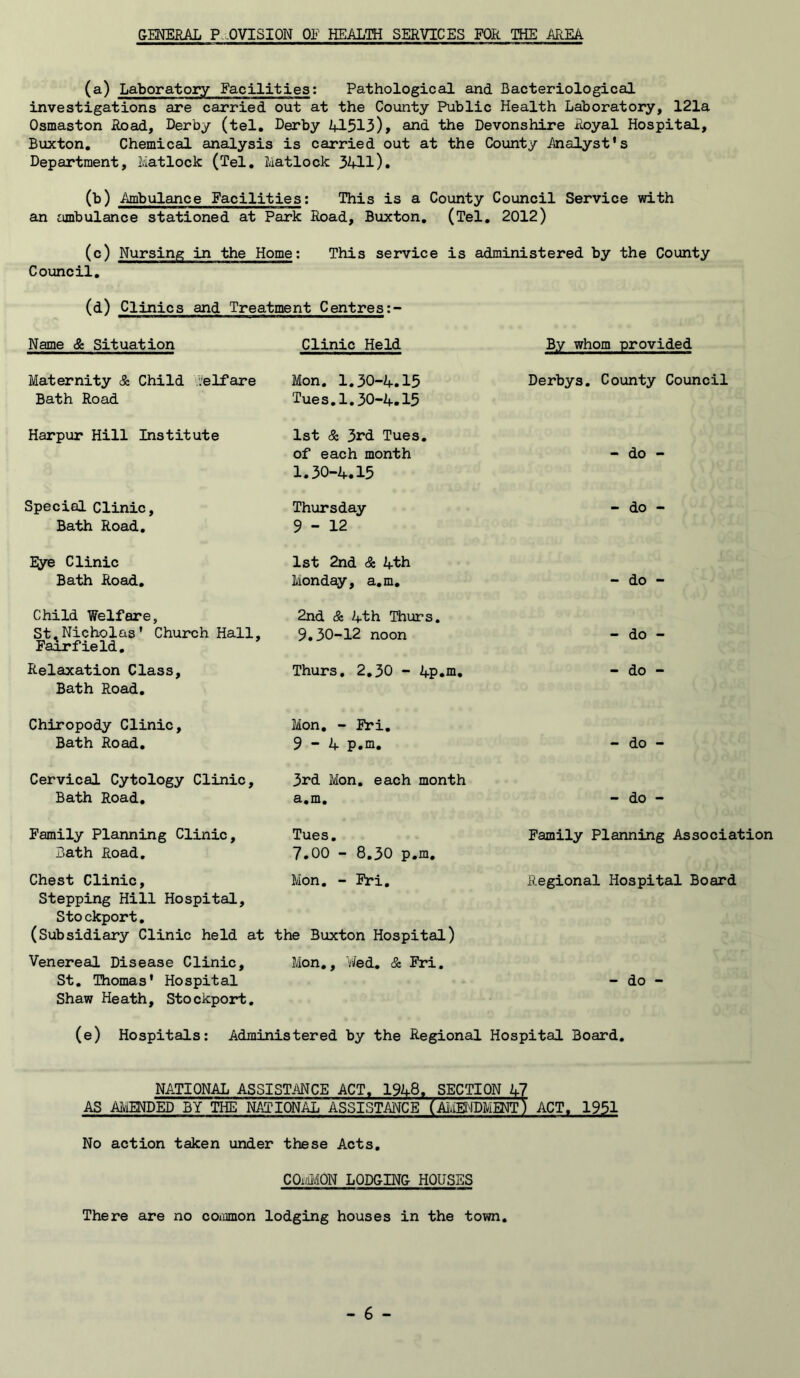 GENEEAL P..OVISION OF HEALTH SERVICES FOE THE AREA (a) Laboratory Facilities: Pathological and Bacteriological investigations are carried out at the County Public Health Laboratory, 121a Osmaston Eoad, Derby (tel, Derby ifl513), and the Devonshire Eoyal Hospital, Buxton, Chemical analysis is carried out at the County ikialyst’s Department, Matlock (Tel, Matlock 3411), (b) Ambulance Facilities; This is a County Council Service with an ambulance stationed at Park Road, Buxton, (Tel, 2012) (c) Nursing in the Home; This service is administered by the County Council, (d) Clinics and Treatment Centres;- Name & Situation Clinic Held By whom provided Maternity tS: Child il'elfare Mon. 1.30-4.15 Derbys. County Council Bath Road Tues.1.30-4.15 Harpur Hill Institute 1st & 3rd Tues, of each month 1.30-4.15 - do - Special Clinic, Thursday - do - Bath Road, 9-12 ijye Clinic 1st 2nd & 4th Bath Road, Monday, a,m. - do - Child Welfare, 2nd & 4th Thurs, St.Nicholas’ Church Hall, 9-30-12 noon - do - Fairfield. Relaxation Class, Thurs, 2,30 - 4p.ni, - do - Bath Road. Chiropody Clinic, Mon, - Fri, Bath Road. 9-4 p.m. - do - Cervical Cytology Clinic, 3rd Mon. each month Bath Road, a.m. - do - Family Planning Clinic, Tues, Family Planning Association Bath Road, 7.00 - 8.30 p.m. Chest Clinic, Mon. - Fri, Regional Hospital Board Stepping Hill Hospital, Sto ckport, (Subsidiary Clinic held at the Buxton Hospital) Venereal Disease Clinic, Mon,, Wed, & Fri, St. Thomas' Hospital - do - Shaw Heath, Stockport, (e) Hospitals: Administered by the Regional Hospital Board. NATIONAL ASSISTANCE ACT, 1948, SECTION 47 AS AMENDED BY THE NATIONAL ASSISTAi^CE (AIviENDMEt^ ACT, 1951 No action taken under these Acts, COi/MON LODGING HOUSES There are no coiamon lodging houses in the town.