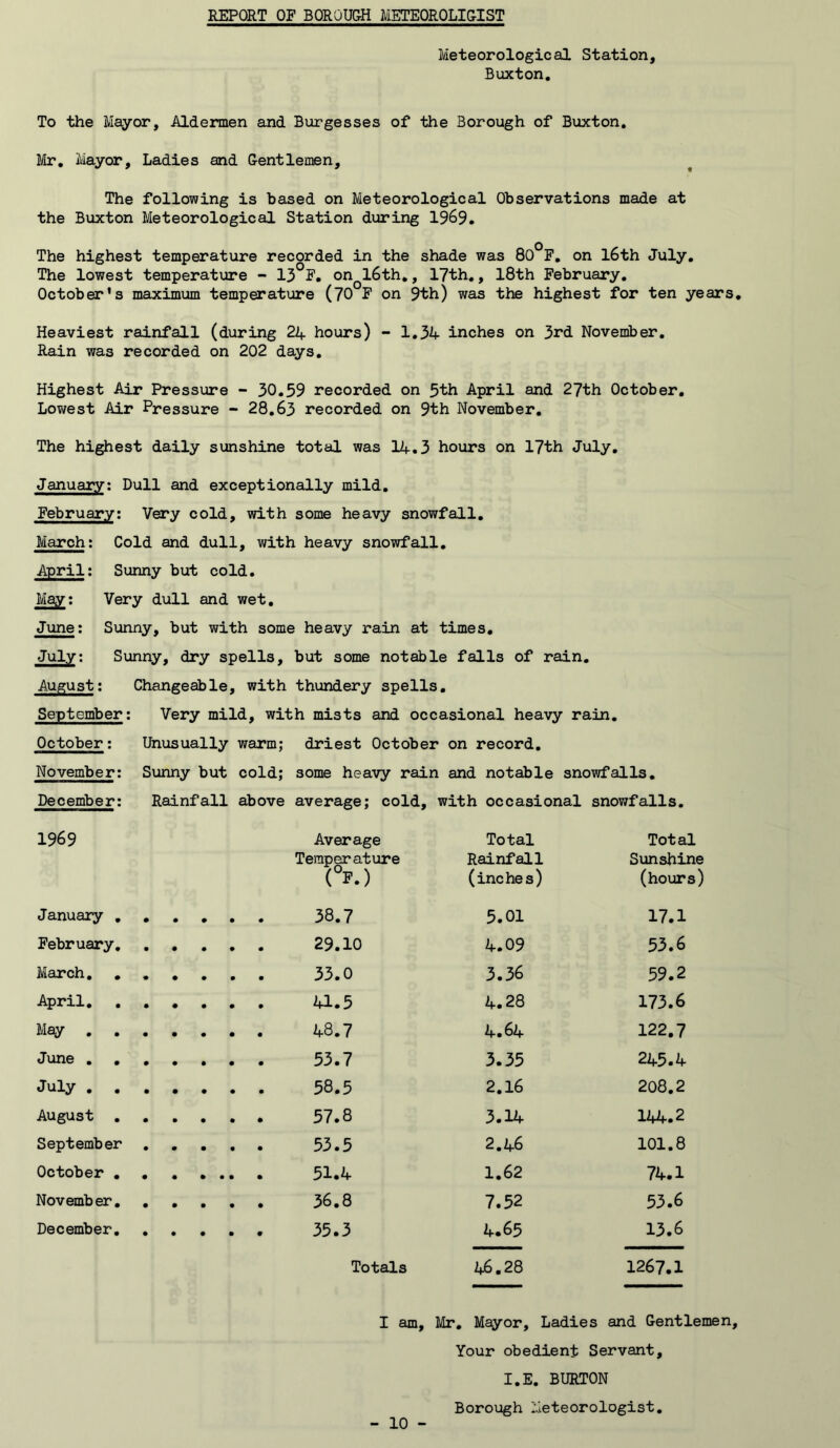 REPORT OF BOROUG-H METEOROLI&IST Meteorological Station, Buxton, To the Mayor, Aldermen and Burgesses of the Borough of Buxton. lilr. Mayor, Ladies and Gentlemen, The following is based on Meteorological Observations made at the Buxton Meteorological Station during 1969. The highest temperature recorded in the shade was 80°F, on l6th July, The lowest temperature - 13 F. on l6th,, 17th., 18th February, October's maximum temperature (70 F on 9th) was the highest for ten years. Heaviest rainfall (during 2if hours) - 1.34 inches on 3rd November. Rain was recorded on 202 days. Highest Air Pressure - 30,59 recorded on 5th April and 27th October, Lowest Air Pressure - 28,63 recorded on 9th November, The highest daily sunshine total was 14.3 hours on 17th July, January: Dull and exceptionally mild, February; Very cold, with some heavy snowfall, March; Cold and dull, with heavy snowfall, April; Sunny but cold. May; Very dull and wet. June; Sunny, but with some heavy rain at times, July; Sunny, dry spells, but some notable falls of rain. August; Changeable, with thundery spells. September; Very mild, with mists and occasional heavy rain. October; Unusually warm; driest October on record, November; Sunny but cold; some heavy rain and notable snowfalls, December; Rainfall above average; cold, with occasional snowfalls. 1969 Average Temperature (°F.) Total Rainfall (inches) Total Sunshine (hours) January 38.7 5.01 17.1 February 29.10 4.09 53.6 March, ,,,,,. 33.0 3.36 59.2 April a.5 4.28 173.6 May 48.7 4.64 122.7 June 53.7 3.35 245.4 July 58.5 2.16 208.2 August 57.8 3.14 144.2 September 53.5 2.46 101.8 October 51.4 1.62 74.1 November 36.8 7.52 53.6 December 35.3 4.65 13.6 Totals 46.28 1267.1 I am. Mr, Mayor, Ladies and Gentlemen Your obedient Servant, I.E. BURTON Borough Meteorologist,