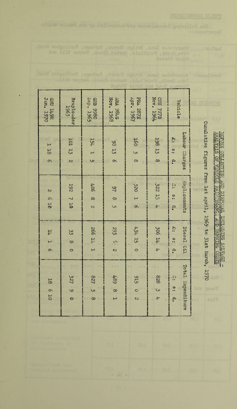 0 1 & c+ H- < •-b H- Ot) d 4 CD CO 4) 4 O B v-* CO c+ br- bcs 4 M3 CTx M3 c+ O Mm H CO ch P5 4 o M3 ~-J O ^^3 m o' N m |l—I JHH \t\ip. SHJ E55 ^ \% ^ 60 o; o tr^ d Id & d cp JM Is Jcp JpD 80 DD££p HJ C/3| I I