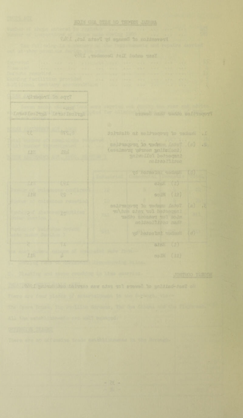 M ■' > -X ' '' ^ u>:a 3TAH ]£> •mm jjunptt, * oVIm ^ 9.^L a:^Bt»5[ XC< lo r.olinavirrt - -^f’ .■■n+ i3< •«^ap • '. tTodenosG taXC I>9l3na tasT 'I* % ■■ DdTak/'jf t »«*. . . j ♦ «s > , »>.. ■,^N||'j^ *■' * ’ ■ • *■»# ,^‘■1^* » * •'•< •«•> T*'t »♦• % ♦ <<'4 * ••/ ■•*' ».♦ » ■<i(^*i^l- *• »f Ul ■••.'■''m • »»•' *'^ » • 4 I #^* ♦■*» •»#;.,<i* if: t * * •'**>-*^» »x'u* 7 'i ‘'‘ * * * ‘ ■ ' * ’ * *'*' **' .la e<RT ' . , ■?.'' . ',4 '■i*-.irioK-' •■'f'*' Iji^iXiioil8/l ihrrM^iacSW '• .f *xaiiito '6alSt V.-T ''U '. ‘ft ■'* .: * tsuK ^sirtiaib Hi soltiaqonq lo I'^dMtiK ' .X ' 2* ‘ | -anjto 4 (.<14* ^1 XiU R4t4^ aii fL- 4 ■•-.•ap!!i< XIK ^ ■' i ■, .-ii i 1 \ >Vi Vj« 4-.WH 1 :tx -4 r «A«fev-# . ' IXir^ 4 jB^ J .• ri^ y?wm \ *'-■ itQ «*» », • «• *r^ •> 4 cfiJJ^tKpvi Jo todmn. ioitft . {c) •if (eaeiiw^ '(fHoon ignitatliaUi) 3/ilifoXXol Z)e^da<|afl| r.cUBolJlSott j , ^/BiateaK-xodrtiir (cf)' A.V^'^.rUl 11* rqil-r^cSfc^rpvav * KWH tty Vt, N.W »o«'i iU:) ; «  V BoXJ^qo'iq lo. 'seds^ta XfluH>T < to\bm bfdooqfni icaildo, Qno8M*x tel *teiii ,t ♦ H IMV InfoXXiioXl^oa OBili t - ■ ,.■« ! ^ featmtot latteiH 8i*ir ri^ m ^*’.w Ji.' aoIM (ix) 'viw • V ■ ■■'■■ ■'* ,3^ -’' JuQ b^kvtRo dfiir ^Jtea toI eiotfaS lo snidlB<f*da«T oU TwWO *i’,» /c>u7 C?l*CCfl ii' lli W»i VjUkl'* ' v 4CJ. ^ i 4X1 iiw! €4 '«> iJaiF^frt , iii^l •] ' • - * tlJtero ftp 9<tfniivii^ Urnii# ■Cs^il ■‘irA' .TtiiOO 11 ,-1' ^ . I ' • • • • ■' <. ‘ . •'•'J. ”1 •- ■ i .*5.: » -iir; #; *' • * -*^^1 'i‘, ,:..•