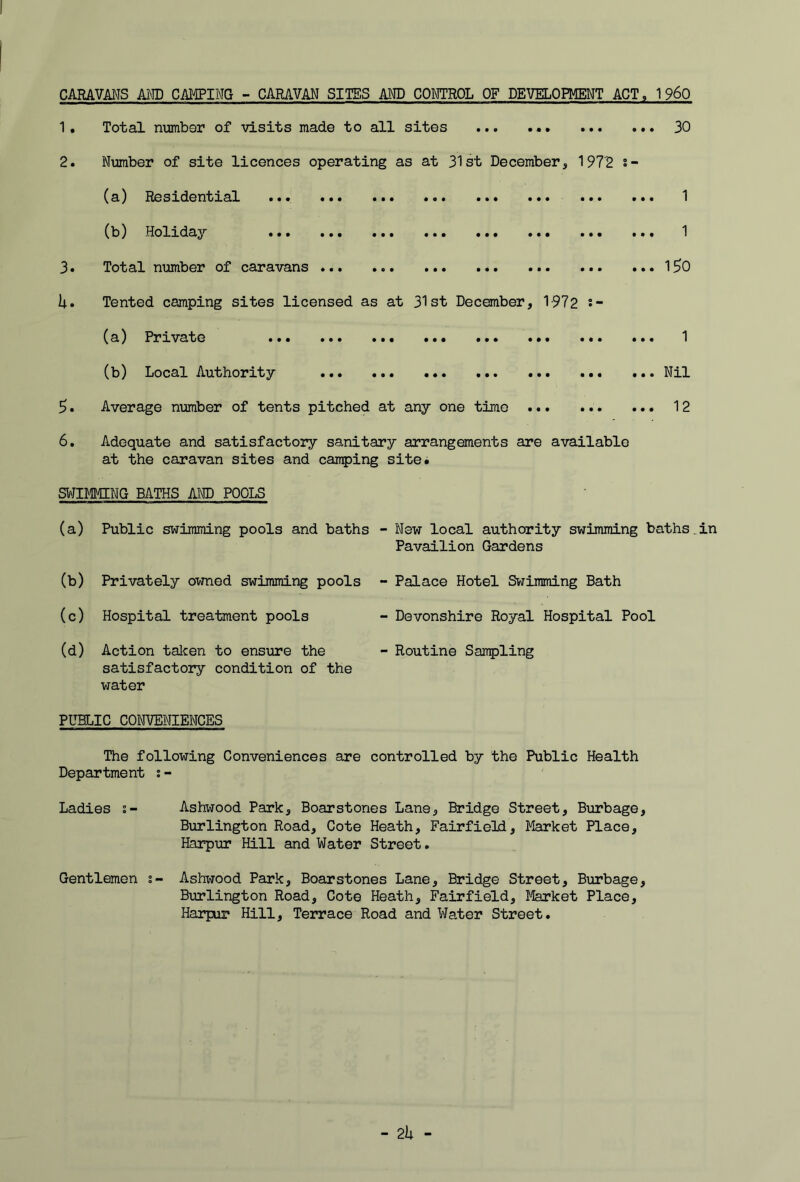 CARAVANS MID CMPING -» CARAVAN SITES AMD CONTROL OF DEVELOPMENT ACT, I960 1. Total number of visits made to all sites ... 30 2. Number of site licences operating as at 31st December, 1972 s- (a} Residential ... ... ... ... ... ... ... ... 1 {b} Holida^^ ... ... ... ... ... ... ... ... 1 3. Total number of caravans ... ... ... ... ... ... ...1^0 ii. Tented camping sites licensed as at 31st December, 1-972 s- (a) Private ... ... ... ... .•• ... ... 1 (b} local Authority^ ... ... •«. ... ... .•* ... Nil 5. Average number of tents pitched at any one time ... 12 6. Adequate and satisfactory sa,nitary arrangements are available at the caravan sites and camping site. SVJIMMING BATHS AND POOLS (a) Public swimming pools and baths - New local authority swimming baths.in Pavailion Gardens (b) Privately owned swimming pools - Palace Hotel Swimming Bath (c) Hospital treatment pools - Devonshire Royal Hospital Pool (d) Action talcen to ensure the - Routine Sait5)ling satisfactory condition of the water PUBLIC CONVENIENCES The following Conveniences are controlled by the Public Health Department ;- Ladies s- Ashwood Park, Boarstones Lane, Bridge Street, Burbage, Burlington Road, Cote Heath, FairfieU, Market Place, Harpur Hill and Water Street. Gentlemen s- Ashwood Park, Boarstones Lane, Bridge Street, Burbage, Biirlington Road, Cote Heath, Fairfield, Market Place, Harpur Hill, Terrace Road and Water Street. - 2li -