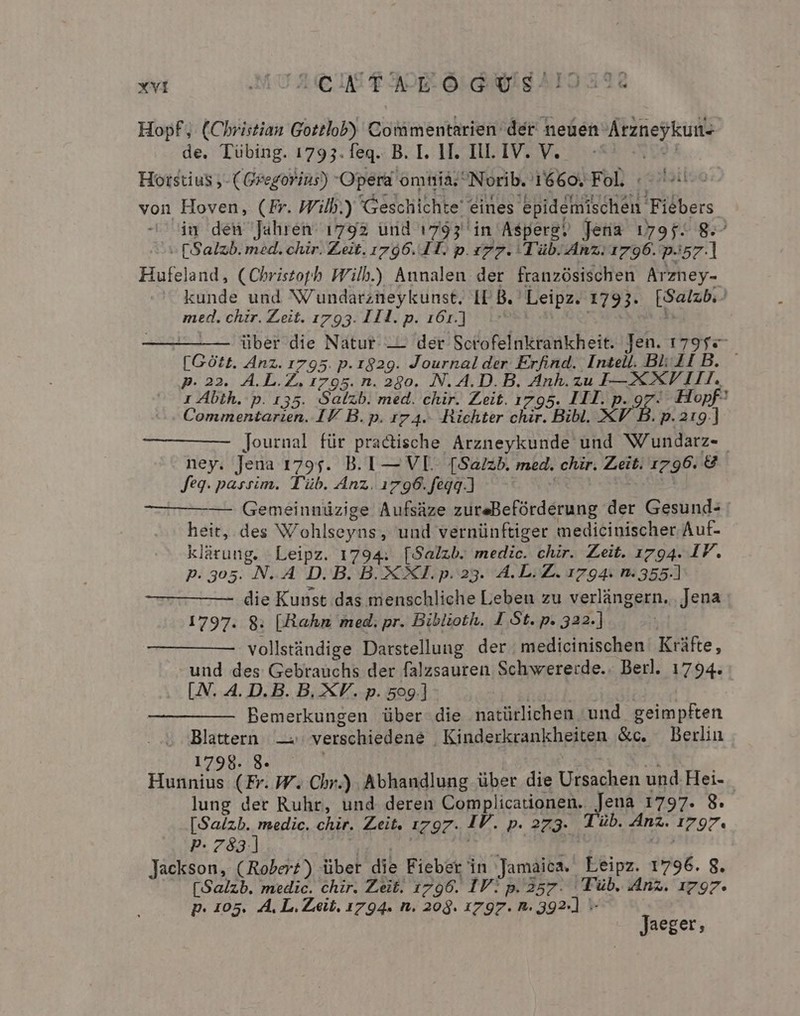 Hopf; (Christian Gottlob) Commentarien dér neuen Arzneykun- de. Tübing. 1793. feq.. B. I. 1I. III. IV. V. PNE Hortstius ,- (Gregorins) Opera omnià; Norib. 1660. Fol (shi von Hoven, (Fr. Wil.) Geschichte eines epidemischen Fiébers in den Jahren 1792 und (795 in A$perg); Jena 179j. 8.^ - [Salzb. med. chir. Zeit. 1796.41. p. 177. Tüb. Anz: 1796. pJ57.1 Hufeland, (Christoph Wilh.) Annalen der franzósischen Arzney- kunde und W'undarzneykunst. IL B. Leipz. 1793. [Salzb. med. chir. Zeit. 1793. HHl. p. 165]. b über die Natur — der Scrofelnkrankheit. Jen. 1795. [GóOtt. Anz. 1795. p. 1829. Journal der. Erfind. Intell. Bl: 1I B. p.22. A.L.Z. 1795. n. 290. .N. A. D. B. Anh. zu I— XXV IIT. 1 Abih. p. 135. Satzb. med. chir. Zeit. 1795. III. p. 7. Hopf? Commentarien. IY/ B. p. 174... Richter chir. Bibl. XV. B. p.219] Journal für practische Arzneykunde und W'undarz- ney. Jena 1795. B. I — VI. [Sazb. med. chir. Zeit. 1796. 8 Jeq. passim. T'üb. Anz. 1796. feqq.] Rex — Gemeinnüzige Aufsàze zureBefórderung der Gesund- heit, des Wohlseyns, und vernünftiger medicinischer Auf- klirung. Leipz. 1794: [Salzb. medic. chir. Zeit. 1794. 1. p.305. N. A D. B. B. X XI.p. 23. A.L.Z. 1794. n. 355-] die Kunst das menschliche Lebeu zu verlángern.. Jena 1797. 8. [Rahn med. pr. Biblioth. I St. p. 322.] vollstáindige Darstellung der. medicinischen. Krifte, und des Gebrauchs der falzsauren Schwererde.. Berl. 1794. [.N. A4. D. B. B. XV. p. 5o9.] Bemerkungen über die natürlichen und geimpften Blattern. —» verschiedene | Kinderkrankheiten &amp;c. Berlin 1798.18. : x Hia (Fr. W. Chr.) Abhandlung über die Ursachen und Hei- lung der Ruhr, und deren Complicationen. Jena 1797. 8. [Saizb. medic. chir. Zeit. 1797. IV. p. 273. Tüb. Anz. 1797. P. 763] y CEA de ; dM Jackson, (Robert) über die Fiebet in Jamaica. Leipz. 1796. 8. [Salzb. medic. chir. Zeit. 1796. IV: p. 257. Tub. Anz. 1797. p. 105. A, L. Zeit, 1794. n. 208. 1797. 8. 392] - Jaeger,