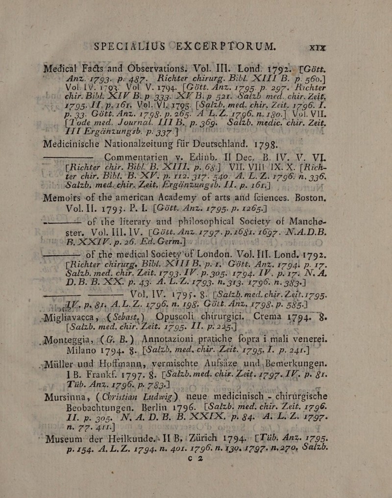 Medical Fads and Observations; Vol. IIl. Lond: 1792.. [Gótt. |4nz.1793- p: 487... Richter chirurg. Bibl. XIII B. p. 560.] Vol.1V. 1793. Vol. V. AD TT B Anz. 1795. p. 297. Hore chir. Bibl. XIV B.p: EF Bip 52r. Salzb. med. chir. Zeit. tc 2795. JT. p. 16r. Vol. VE ; 1795. [Sa/zb. med. chir. Zeit. 1796. I. p. 33. Gótt. Anz. 1798. p. 265. A L.Z. 1796. n. 1go.] Vol. VII. [2 ode med. Journal. 11 B. T 369. Saizb. medic. chir. Zeit, III Ergénzungsb. p.337] Medicinische Nationalzeitung für Deutschland. 3b! Commentarien, v. Edinb. II Dec, D. IV. V. VI. Richter chir. Bibl. B. 2€11I. p.. 65] VII. VHIE-IX. X. [Rich- ter chir. Bibl. B. XV. p. r12. 317. 540. A. L. Z.. 1796. n. 336. Salzb. med. chir. Zeit, xu pulürevhs AMageaón Memoits of the american Academy. of arts and fciences. Boston. Vol. Il. 1795. P. L. [Gót£t. Anz. 1795. p. 1265.] of the literary and philosophical Society of Manche- ster, Vol. Ill. IV. [Gózt. Anz. 1797- p. X55. 1697 ..N.A.D.B. ^B. XX XIV. p. 26. Ed. Germ.] . oF the medical Society'of London. Vol. I!I. Lond. 1792. [Richter chirurg. Bibl. XXIHIT B. p.1. GOtt. Anz. 17941 p. Ox Salzb. med. chir. Zeit. 1793. IV. p. 305. 1794. IV. p.17. D B. B. XX. p. 43. A. L.ZZ. 1793. h. 313. 1796. .n.:383-] Vol, IV. 1795. 8. [Sa/zb. med. chir. Zeit. 1795. TUE. p. 81. A. L. Z.. 1796. n. 195. Gott. Anz, 1798. p. 585-] -Migliavacca ,. € Sebast, ) Opuscoli chirurgici. - Crema wp di [Salzb. med. chir. Zeit. 1795. IT. p. 235.] A:Monteggia, /(.G. B.) | Annotazioni. pratiche fopra i i rali venerei. | Milano 1794. 8. [Salzb. med. chir. Zeit. 1795. I. p. 241.] -Müller- uad: Hoffmann, vermischte Aufsüze und., Bemerkungen. ] B. Frankf. 1797. 8. [Salzb. med. chiz. Zeit. 1797. IV. p. 81. Tb. Anz. 1796. p. 783-1 Mursinna, ( Christian Ludwig), neue SIE Lue - chirürgische Beobachtungen. Berlin 1796. [Salzb. med. chir. Zeit. 1796. II. p. 305. ^N. A. D. B. Mere RETE A. L..Z. 1797. n. 77. 411.] Museum der HeilküddeA IB, : Zürich 1794. c Tub, Anz. 1795.