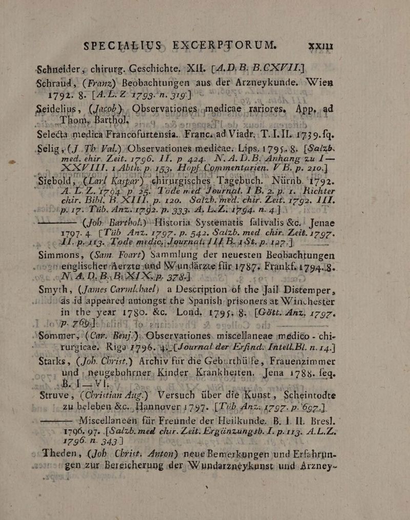Schneider ;; chirurg. Geschichte. XII. (4. D. B. B. CX71I.] Schraud, (Frasz) Beobachtungen aus | det Krynadde Wien 1792. 8. [4. D. Z 1799 n. 3219] - Aeidelips (Jacob). . hse vai gpenr nsi larjores. Àpp». .ad NOT arthol, an bet us T Selecta medica Francofürtensia. E ana ad V iadr. Tad: IL. 17 9.Íq. Selig ;(J.. Th: Val.) Observationes medicae; Lips, 1795.8. [Sa/zb. med. ehir. Zeit. 1796. 1I. p 424. .N. A. D. B; Anhang zu 1— XP LIT. 1 Abth p. 53 Hopf. Commentarien. V B. p. 210.] Siebold, Lnd PA ehirurgisches. Tagebuch. Nürnb. 1792. xA Z04 p.25. Aode med. Journal. 1 B. 2. p. x. Richter chir. Bibl. 5 XLI. p. 120. Salzb. med. chir. Zeit. T St 4LI. tpi iz. Tüb. Anz.a792. p. 333: 4 Ec ip ja. n4] IS NPORM] Historia PX HMIMN d pa Jenae I üb JAnz.r 2. Salzb. med. chir. Zeit. 1 : XE p ME A'ode midia) Jaurhals, 144 B. a4 51. p. 127.] iih Simmons, (Sam. Foavt) Sammlung der neuesten Beobachtungen »ehglisclier'Aerztg ;'ünd NZundárzte für. Vic Frankfo 1794«8.. INA, D. BABiUXI X«p. 378-] Smyth, (James Carilbael) a Description o dis jail Biifem per; d: ds ád appeared antongst the Spanish. dieses at Winchester dn the year 1780. &amp;c. Lond. 1795: 8 8. xis Anz, 1797. p. ZÉpsl-^»slid 3, 1o. enci a Sesieior: (Car. Benj.):.Observationes. malitia n eae dit - du. rurgicae. Riga 1796. ET L(ournal der: Erfind. Intell. Bl. n.14.] Starks, (Job. Christ.) Archiv für die Geburthülfe, Frauenzimmer vi i Arosebnhrpsrs Kinder. foonkügiten, Jena 1788. feq. ! I—Vvl | Strüve] (Obriitias po VeRO über die amita Scheintodte zu beleben &amp;c..,.Hannover 1797. [Tb Anzi 1797. p. 697.] Miscellaneen für Freunde der Heilkunde. B. Ll. IL. Bresl. iy. 97. .[Sa/zb. med clur. Zeit. LEEUO S MN X. pir. A.L.Z. 1796. n. 343] Theden, (Job. Cbrist. Anton) neue MW und Erfahrün- gen zur Bereicherung der. NV undarznéykunst und- Arzney- '
