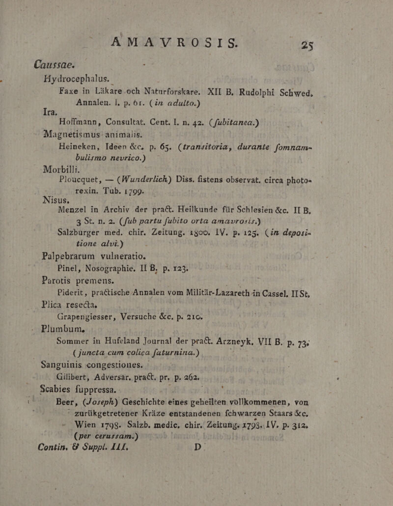 Caussae. ; Hydrocephalus..- | Faxe in Lükare.och Naturforskare. XII B, Rudolphi Schwed, Annalen. l. p. 6r. (zz adulto.) Ira. | Hoffmann, Consultat. Cent. Ll. n. 42. ( fubitanea.) Maguetismus- animalis. | Heineken, Ideen &amp;c, p. 65. (transitoria, durante fomnam- bulirmo Revricó.) Morbilli. Ploucquet, — (Munderlich) Diss. fistens observat. circa photos rexin. Tub. 1799. Nisus. Menzel in Árchiv der pract. Heilkunde für Schlesien &amp;c. II B, 3 St. n. 2. (fub partu fubito orta amavrosiy.) Salzburger med. chir. Zeitung. 13oo. lV. p. 125. (zm deposi- tione alvi.) Palpebrarum vulneratio. Pinel, Nosographie. II B. p. 123. Parotis premens. Piderit, practische Annalen vom Militàr-Lazarethii in Cassel, II St, Plica resecta, Grapengiesser, Versuche &amp;c. p. 210. Plumbum, Sommer in Hufeland Journal der m Aczneyk, VII B. p. 73; ( juncta, cum colica faturnina.) . Sanguinis congestiones. Gilibert, Adversar. prac. pr. p. 262. Scabies fuppressa. Beer ; (Joseph) Geschichte eines geheilten vollkommenen, von ' Zurükgetretener Krüze entstandenen fchwarzen Staars &amp;c, Wien 1798. Salzb. medic, chir. Zeitung. 1793. AV. p. 312; (per cerussam.) Contin, € Suppl. ILI. D.