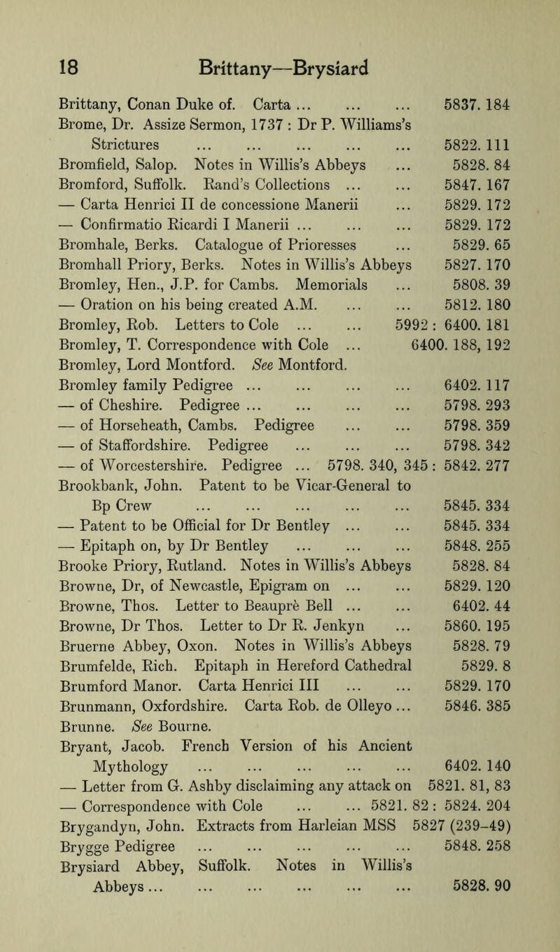 Brittany, Conan Duke of. Carta ... Brome, Dr. Assize Sermon, 1737 : Dr P. AVilliams’s Strictures Bromfield, Salop. Notes in Willis’s Abbeys Bromford, Suffolk. Rand’s Collections ... — Carta Henrici II de concessione Manerii — Confirmatio Eicardi I Manerii ... Bromhale, Berks. Catalogue of Prioresses Bromhall Priory, Berks. Notes in Willis’s Abbeys Bromley, Hen., J.P. for Cambs. Memorials 5837. 184 Oration on his being created A.M. 5822. Ill 5828. 84 5847. 167 5829. 172 5829. 172 5829. 65 5827. 170 5808.39 5812.180 5992 : 6400. 181 6400. 188, 192 Bromley, Rob. Letters to Cole ... Bromley, T. Correspondence with Cole Bromley, Lord Montford. See Montford. Bromley family Pedigree ... — of Cheshire. Pedigree ... — of Horseheath, Cambs. Pedigree — of Staffordshire. Pedigree — of Worcestershire. Pedigree ... 5798.340,345: 5842.277 Brookbank, John. Patent to be Vicar-General to Bp Crew — Patent to be Official for Dr Bentley ... — Epitaph on, by Dr Bentley Brooke Priory, Rutland. Notes in Willis’s Abbeys Browne, Dr, of Newcastle, Epigram on ... Browne, Thos. Letter to Beauprfe Bell ... Browne, Dr Thos. Letter to Dr R. Jenkyn Bruerne Abbey, Oxon. Notes in Willis’s Abbeys Brumfelde, Rich. Epitaph in Hereford Cathedral Brumford Manor. Carta Henrici HI Brunmann, Oxfordshire. Carta Rob. de Olleyo ... Brunne. See Bourne. Bryant, Jacob. French Version of his Ancient Mythology ... ... ... ... ... 6402. 140 — Letter from G. Ashby disclaiming any attack on 5821. 81, 83 — Correspondence with Cole ... ... 5821.82: 5824.204 Brygandyn, John. Extracts from Harleian MSS 5827 (239-49) Brygge Pedigree ... ... ... ... ... 5848. 258 Brysiard Abbey, Suffolk. Notes in Willis’s Abbeys... ... ... ... ... ... 5828.90 6402. 117 5798. 293 5798. 359 5798. 342 5845. 334 5845. 334 5848. 255 5828. 84 5829. 120 6402. 44 5860. 195 5828. 79 5829. 8 5829. 170 5846. 385