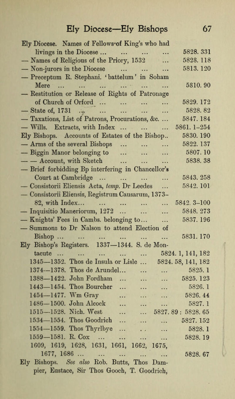 Ely Diocese. Names of Fellovvs’of King’s who had livings in the Diocese ... ... ... ... 5828. 331 — Names of Eeligious of the Priory, 1532 ... 5828. 118 — Non-jurors in the Diocese ... ... ... 5813.120 — Preceptum E. Stephani. ‘ battelum ’ in Soham Mere ... ... ... ... ... ... 5810.90 — Eestitution or Eelease of Eights of Patronage of Church of Orford ... ... ... ... 5829. 172 — State of, 1731 . ^ * 5828. 82 — Taxations, List of Patrons, Procurations, &c. ... 5847. 184 — Wills. Extracts, with Index ... ... ... 5861. 1-254 Ely Bishops. Accounts of Estates of the Bishop.. 5830. 190 — Arms of the several Bishops ... ... ... 5822.137 — Biggin Manor belonging to ... ... ... 5807. 10 Account, with Sketch ... ... ... 5838. 38 — Brief forbidding Bp interfering in Chancellor’s Court at Cambridge ... ... ... ... 5843.258 — Consistorii Eliensis Acta, temp. Dr Leedes ... 5842. 101 — Consistorii Eliensis, Eegistrum Causarum, 1373- 82, with Index... ... ... ... ... 5842. 3-100 — Inquisitio Maneriorum, 1272 ... ... ... 5848. 273 — Knights’ Fees in Cambs. belonging to... ... 5837. 196 — Summons to Dr Nalson to attend Election of Bishop 5831. 170 Ely Bishop’s Eegisters. 1337—1344. S. de Mon- tacute ... 5824. 1, 141, 182 1345—1352. Thos de Insula or Lisle ... 5824. 58, 141, 182 1374—1378. Thos de Arundel... 5825.1 1388—1422. John Fordham ... 5825.123 1443—1454. Thos Bourcher ... 5826.1 1454—1477. Wm Gray 5826.44 1486—1500. John Alcock 5827.1 1515—1528. Nich. West 5827. 89 : 5828. 65 1534—1554. Thos Goodrich ... 5827. 152 1554—1559. Thos Thyrlbye ... 5828.1 1559—1581. E. Cox 5828.19 1609, 1619, 1628, 1631, 1661, 1662, 1675, 1677, 1686 5828. 67 Ely Bishops. See also Kob. Butts, Thos Dam- pier, Eustace, Sir Thos Gooch, T. Goodrich,