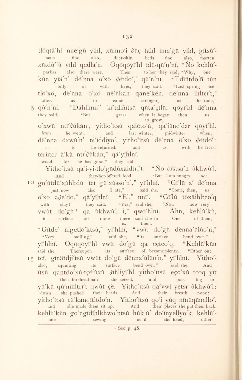 [32 tloqta^hl nne^gii yihl, xunno^i tahl niie^gfi yihl, gitsti^- mats fine also, deer-skin beds fine also, marten xiltdiV’u yihl qedla^n. Oqoqdyhhl tdii-qidn’m, ‘‘No kehlh^- parkas also there were. Then to her they said, “Why, one kun yiahi’ dehina oNo d'etdoV’ qh^n’m. “Tdihtdodi thn only us with lives,” they said. “Last spring ice tloNo, de^nna oNo ne^hkan qane^ken, d^^nna ihltcft,” after, us to came stranger, us he took,” qfkn’m. “Dahlmnk’ kftdihitsh quta^gtlh, qOykhl de^nna they said. “But grass when it began then us to grow, oNwu ntkd'iikan; yithodtsii qaietohi, qaduneMzr qoyfhl, from he went^ and last winter, midwinter when, de^nna oxwCdn’ nkiddiyo^, yithohtsu dShina oNo d'etdo^: us to he returned, and us with he lives; tcrutcr a^ka ntkd'hkan,” qa^yihlni. wood for he has gone,” they said. Yithohtsh qad-yi-do^ghdtixaidtrkt. “No distsahi fikhwud, And they-her-offered food. “But I am hungry not. goYtdYxfihltdfi tci gikxussodi’, ” yfhlni. “GtlCi / 1 a de nna just now also I ate,” said she. “Come, then, us 0x6 ao'e^do,” qa'yihlni. “E’,” nnk. “ Gidti toxaihltco^q with stay!” they said. “Yes,” said she. “Now how very vwut doGti ^ qa dkhwYl i,” qwo^hlni. Ahn, kehlYku, its surface oil none there said she to One of them. is,” them. “Gitde' nigetlo^ktsh,” yfhlni, “vwit doGu dennaYiluohi,” “Very smiling,” said she, “its surface bend over,” ykhlm. Oqoqoyfhl vwit do^gh qa egtco^q. “KehlCdkiln said she. Thereupon its surface oil became plenty. “Other one 15 tci, ginatdjktsh vwht do^gh dSnna^hlhoY,” ykhlni. Yitho^- also, squinting its surface bend over,” said she. And itsh qantdoNh-tgYhxh d'lhliykhl yithodtsh egoNh tcoq yit big in their forehead-hair she seized, , and pots yYkCi qYnihltrkt qwfit ge. Yithodtsii qaVwi yetsr dkhwild; down she pushed their heads. And their breath none; yithodtsfi tYkanqitltdoY. Yithodtsfi qod yuq mnuqtinello^, and she made them sit up. And their places she put them back, kehlYkfin goYgidihlkhwoYtsti hiik’tk dodnyellyo^k, kehlY- one sewing as if she fixed, other