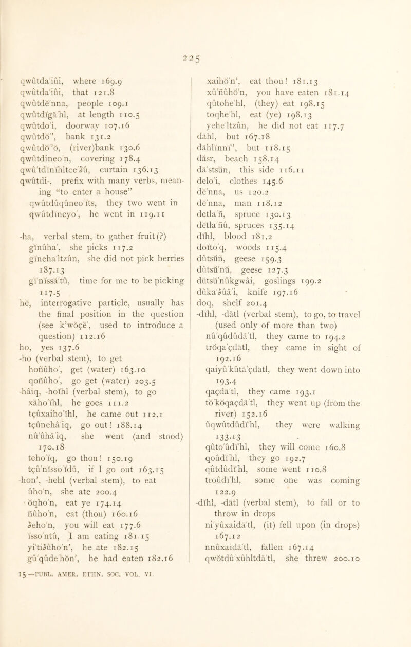 qwutda'iui, where 169.9 qwutda'iui, that 121.8 qwutde'nna, people 109.1 qwiitdlgii'hl, at length 110.5 (jwutdo'i, doorway 107.16 qwiitdd'’, bank 131.2 qwutd5'’5, (river)bank 130.6 qwLitdineo'n, covering 178.4 qwiVtdmihltce'^u, curtain 136.13 qwutdi-, prefix with many verbs, mean- ing “to enter a house” qwLitdiKpnieo'its, they two went in qwutdineyo', he went in 119.11 -ha, verbal stem, to gather fruit (?) ginuha', she picks 117.2 gineha'ltzun, she did not pick berries 187.13 gi'nissa'tu, time for me to be picking 117-5 he, interrogative particle, usually has the final position in the question (see k’wbge', used to introduce a question) 112.16 ho, yes 137.6 -ho (verbal stem), to get honuho', get (water) 163.10 qonuho', go get (water) 203.5 -haiq, -hoihl (verbal stem), to go xaho'ihl, he goes 111.2 tguxaiho'ihl, he came out 112.1 tguneha'iq, go out! 188.14 niVuha'iq, she went (and stood) 170.18 teho'iq, go thou! 150.19 tqu'nisso'idii, if I go out 163.15 -hon’, -hehl (verbal stem), to eat uho'n, she ate 200.4 • bqho'n, eat ye 174.14 huho'n, eat (thou) 160.16 ^eho'n, you will eat 177.6 isso'ntu, I am eating 181.15 yi'tiKiho'n’, he ate 182.15 gu'qude'hbn’, he had eaten 182.16 xaihb'n’, eat thou! 181.13 xiVnuhb'n, you have eaten 181.14 qutohe'hl, (they) eat 198.15 toqhe'hl, eat (ye) 198.13 yehe'ltzun, he did not eat 117.7 dilhl, but 167.18 dahlinni”, but 118.15 dasr, beach 158.14 diistsun, this side 116.11 delo'i, clothes 145.6 de'nna, us 120.2 de'nna, man 118.12 detla'n, spruce 130.13 detla'fiu, spruces 135.14 dihl, blood 181.2 doito'q, woods 115.4 dutsun, geese 159.3 dutsu'nu, geese 127.3 dtitsu'nukgwai, goslings 199.2 duka'<$ua'i, knife 197.16 doq, shelf 201.4 -dihl, -datl (verbal stem), to go, to travel (used only of more than two) nu'qududa'tl, they came to 194.2 trbqa'qdatl, they came in sight of 192.16 qaiyu'kuta'qdatl, they went down into 193-4 qaqda'tl, they came 193.1 tb'kbqagda'tl, they went up (from the river) 152.16 uqwutdudi'hl, they were walking 133-13 quto'udi'hl, they will come 160.8 qoudi'hl, they go 192.7 qutdudi'hl, some went 110.8 troudi'hl, some one was coming 122.9 -dihl, -datl (verbal stem), to fall or to throw in drops ni'yuxaida'tl, (it) fell upon (in drops) 167.12 nnuxaida'tl, fallen 167.14 qwbtdu'xuhltda'tl, she threw 200.10