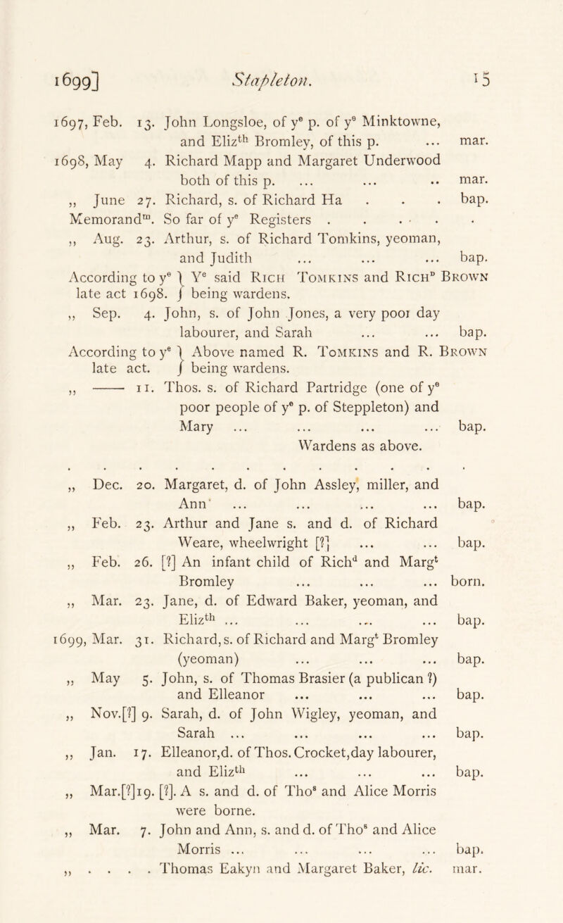 1697, Feb. 13. John Longsloe, of y® p. of y® Minktowne, and Eliz^^ Bromley, of this p. ... mar. 1698, May 4. Richard Mapp and Margaret Underwood both of this p. ... ... .. mar. ,, June 27. Richard, s. of Richard Ha . . . bap. Memorand™. So far of y® Registers . . . > . ,, Aug. 23. Arthur, s. of Richard Tomkins, yeoman, and Judith ... ... ... bap. According toy® J Y® said Rich Tomkins and Rich® Brown late act 1698. J being wardens. ,, Sep. 4. John, s. of John Jones, a very pool day labourer, and Sarah ... ... bap. According to y® 1 Above named R. Tomkins and R. Brown late act. / being wardens. ,, II. Thos. s. of Richard Partridge (one of y® poor people of y® p. of Steppleton) and Mary ... ... ... ... bap. Wardens as above. Dec. 20. Margaret, d. of John Assley, miller, and An n ... ... ... ... Feb. 23. Arthur and Jane s. and d. of Richard Weare, wheelwright [?] Feb. 26. ['?] An infant child of RiclH and Marg*^ Bromley Mar. 23. Jane, d. of Edward Baker, yeoman, and Eliz*^^i ... 1699, Mar. 31. Richard, s. of Richard and Marg* Bromley (yeoman) ,, May 5. John, s. of Thomas Brasier (a publican ?) and Elleanor ,, Nov.p] 9. Sarah, d. of John Wigley, yeoman, and ^^arali ... ... ... ... ,, Jan. 17. Elleanor,d. of Thos. Crocket,day labourer, and Eliz^ii „ Mar.['?]i9. [?]. A s. and d. of Tho® and Alice Morris were borne. ,, Mar. 7. John and Ann, s. and d. of Tho® and Alice Morris ... bap. bap. born. bap. bap. bap. bap. bap. bap.