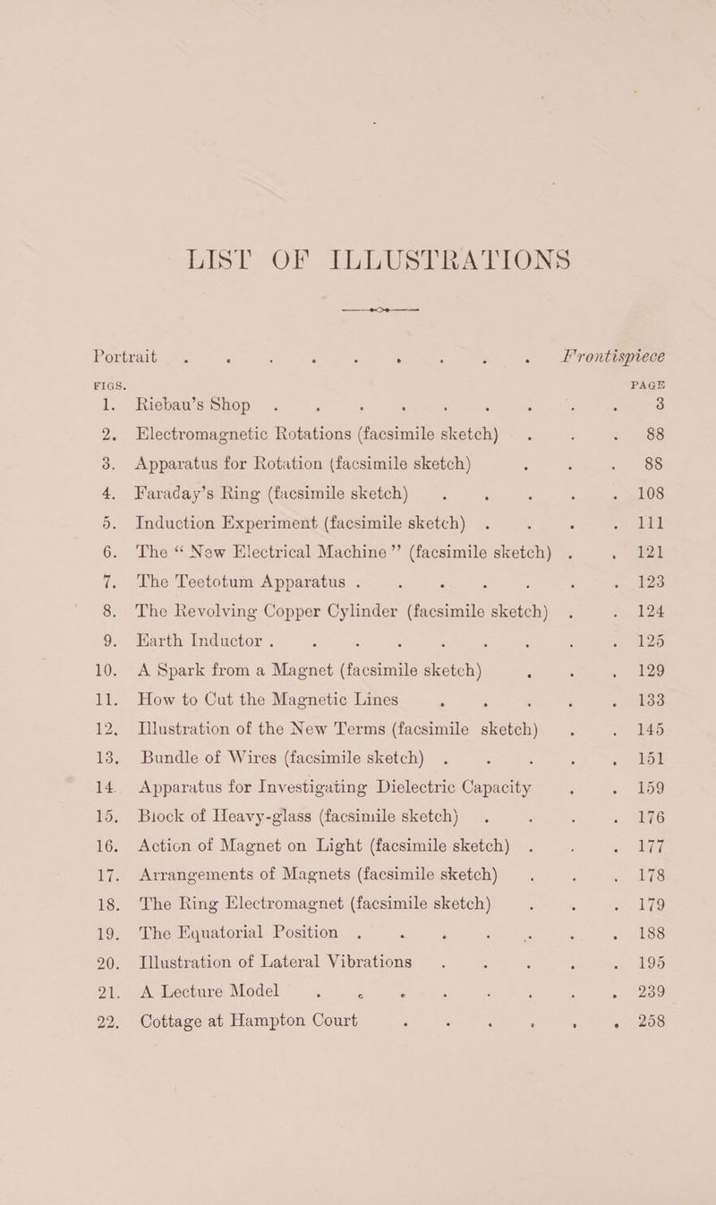 LIST OF ILLUSTRATIONS Portrait.Frontispiece FIGS. PAGE 1. Riebau’s Shop . . 3 2. Electromagnetic Rotations (facsimile sketch) ... 88 3. Apparatus for Rotation (facsimile sketch) ... 88 4. Faraday’s Ring (facsimile sketch) . . . . .108 5. Induction Experiment (facsimile sketch) . . . .111 6. The “ New Electrical Machine ” (facsimile sketch) . . 121 7. The Teetotum Apparatus . . . . . . .123 8. The Revolving Copper Cylinder (facsimile sketch) . .124 9. Earth Inductor . . . . . . . . .125 10. A Spark from a Magnet (facsimile sketch) . . . 129 11. How to Cut the Magnetic Lines ..... 133 12. Illustration of the New Terms (facsimile sketch) . . 145 13. Bundle of Wires (facsimile sketch) ..... 151 14- Apparatus for Investigating Dielectric Capacity . . 159 15. Block of Ileavy-glass (facsimile sketch) . . . .176 16. Action of Magnet on Light (facsimile sketch) . . .177 17. Arrangements of Magnets (facsimile sketch) . . .178 18. The Ring Electromagnet (facsimile sketch) . . .179 19. The Equatorial Position ....... 188 20. Illustration of Lateral Vibrations . . . . .195 21. A Lecture Model . 0 239 22. Cottage at Hampton Court ...... 258