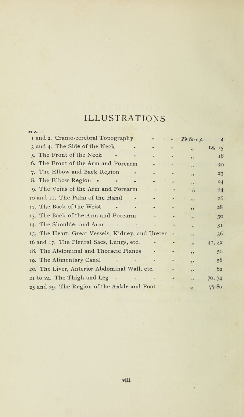 ILLUSTRATIONS FIGS. I and 2. Cranio-cerebral Topography - - To fact p. 4 3 and 4. The Side of the Neck - . . 5. The Front of the Neck - . . . 18 6. The Front of the Arm and Forearm - - 20 7. The Elbow and Back Region - - . 23 8. The Elbow Region - - - - . 24 9. The Veins of the Arm and Forearm - - ,, 24 10 and II. The Palm of the Hand - - - ,, 26 12. The Back of the Wrist . 28 13. The Back of the Arm and Forearm - - ,, 30 14. The Shoulder and Arm 31 15. The Heart, Great Vessels, Kidney, and Ureter - ,, 36 16 and 17. The Pleural Sacs, Lungs, etc. - - ,, 41, 42 18. The Abdominal and Thoracic Planes - - 50 19. The Alimentary Canal 56 20. The Liver, Anterior Abdominal Wall, etc. • ,, 62 21 to 24. The Thigh and Leg 70, 74 25 and 29. The Region of the Ankle and Foot - „ 77-8o viii