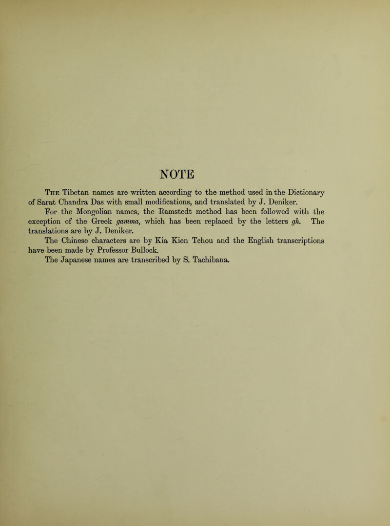 NOTE The Tibetan names are written according to the method used in the Dictionary of Sarat Chandra Das with small modifications, and translated by J. Deniker. For the Mongolian names, the Ramstedt method has been followed with the exception of the Greek gamma, which has been replaced by the letters gh. The translations are by J. Deniker. The Chinese characters are by Kia Kien Tchou and the English transcriptions have been made by Professor Bullock. The Japanese names are transcribed by S. Tachibana.