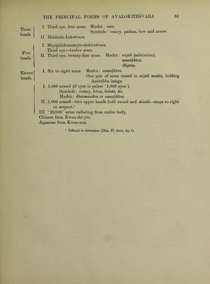 Three I. heads. II. I. Five heads. II. Eleven , '• heads. I. II. . in. Symbols ; rosary, padma, bow and arrow. Third eye—twelve arms. namahkara. dhyana. One pair of arms raised in anjali mudra^ holding Amitabha image. Symbols : rosary, lotus, kalasa, &c. Mudra ; dharmacakra or namahkara. l)00 armed—two upper hands hold swor on serpent.^ 12,000 ’ arms radiating from entire body Chinese form Kwan-shi-yin. Japanese form Kwan-non. ^ Difficult to determine (Ulus. PI. xxiii, fig. h).