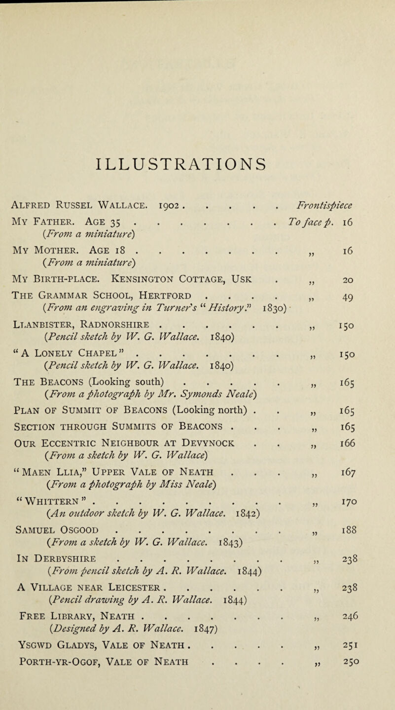 ILLUSTRATIONS Alfred Russel Wallace. 1902. Frontispiece My Father. Age 35. (From a miniature) To face p. 16 My Mother. Age 18. {From a miniature) a 16 My Birth-place. Kensington Cottage, Usk 20 The Grammar School, Hertford .... {From an engraving in Turner's “ History.” 1830) » 49 Lt.anbister, Radnorshire. {Pencil sketch by W. G. Wallace. 1840) >> 150 “ A Lonely Chapel ”. {Pencil sketch by W. G. Wallace. 1840) V 150 The Beacons (Looking south). {From a photograph by Mr. Symonds Neale') 165 Plan of Summit of Beacons (Looking north) . a 165 Section through Summits of Beacons . » 165 Our Eccentric Neighbour at Devynock {From a sketch by W. G. Wallace) » 166 “ Maen Llia,” Upper Vale of Neath {From a photograph by Miss Neale) ji 167 “ Whittern ”. {An outdoor sketch by W. G. Wallace. 1842) a 170 Samuel Osgood. {From a sketch by W. G. Wallace. 1843) 5) 188 In Derbyshire. {From pe7icil sketch by A. R. Wallace. 1844) >> 238 A Village near Leicester. {Pencil drawing by A. R. Wallace. 1844) » 238 Free Library, Neath. {Designed by A. R. Wallace. 1847) 246 Ysgwd Gladys, Vale of Neath. >} 251 Porth-yr-Ogof, Vale of Neath .... V 250