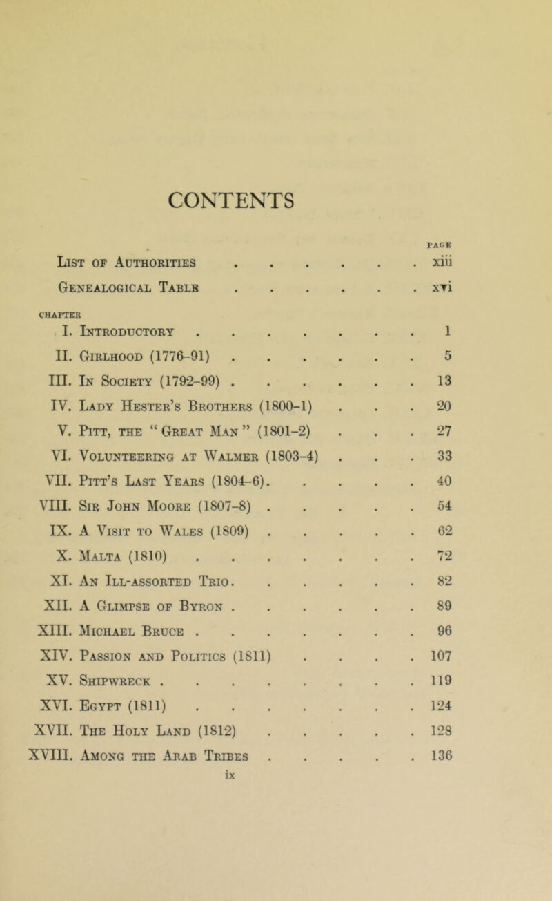 CONTENTS PAGE List of Authorities xiii Genealogical Tablb xri CHAPTER . I. Introductory 1 II. Girlhood (1776-91) 5 III. In Society (1792-99) 13 IV. Lady Hester’s Brothers (1800-1) ... 20 V. Pitt, the “Great Man” (1801-2) ... 27 VI. Volunteering at Walmer (1803-4) ... 33 VII. Pitt’s Last Years (1804-6) 40 VIII. Sir John Moore (1807-8) 54 IX. A Visit to Wales (1809) 62 X. Malta (1810) 72 XL An Ill-assorted Trio. 82 XII. A Glimpse of Byron 89 XIII. Michael Bruce 96 XIV. Passion and Politics (1811) . . . . 107 XV. Shipwreck 119 XVI. Egypt (1811) 124 XVII. The Holy Land (1812) 128 XVIII. Among the Arab Tribes 136