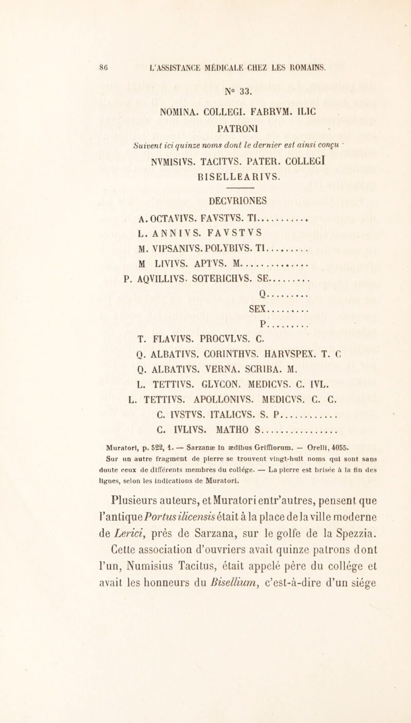 N° 33, NOMINA. COLLEGI. FABRVM. ILIC PATRONI Suivent ici quinze noms dont le dernier est ainsi conçu • NVMISIVS. TACITVS. PATER. GOLLEGI BISELLEARIVS. DECVRIONES A.OCTAVIVS. FAVSTVS. TI L. ANNIVS. FAVSTVS M. VIPSANIVS. POLYBIVS. TI M LIVIVS. APTVS. M P. AQVILLIVS. SOTERICHVS. SE Q.... SEX P T. FLAVIVS. PROCVLVS. C. Q. ALBATIVS. CORINTHVS. HARVSPEX. T. C Q. ALBATIVS. VERNA. SCRIBA. M. L. TETTIVS. GLYCON. MEDICVS. C. IVL. L. TETTIVS. APOLLONIVS. MEDICVS. C. C. C. IVSTVS. ITALIGVS. S. P G. IVLIVS. MATHO S MuratorI, p. 522, 1. — Sarzanæ In ædlbus Grifflorum. — Orelll, 4055. Sur un autre fragment de pierre se trouvent vingt-huit noms qui sont sans doute ceux de différents membres du collège. — La pierre est brisée à la fin des lignes, selon les indications de MuratorI. Plusieurs auteurs, etMuratorientr’autres, pensent que l'antique Porto ^7^cm5^s était à la place delà ville moderne de Leiiciy près de Sarzana, sur le golfe de la Spezzia. Cette association d’ouvriers avait quinze patrons dont l’un, Numisius Tacitus, était appelé père du collège et avait les honneurs du Bisellium^ c’est-à-dire d’un siège