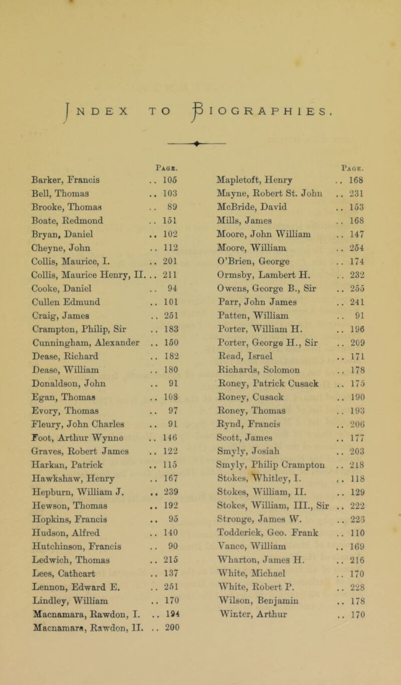 lOGRAPHlES. f N D E X TO ♦ PAas. Page. Barker, Francis .. 105 Mapletoft, Henry .. 168 Bell, Thomas .. 103 Mayne, Robert St. John .. 231 Brooke, Thomas .. 89 McBride, David .. 153 Boate, Redmond .. 151 Mills, Janies .. 168 Bryan, Daniel .. 102 Moore, John William .. 147 Cheyne, John .. 112 Moore, William .. 254 Collis, Maurice, I. .. 201 O’Brien, George .. 174 Collis, Maurice Henry, II. .. 211 Ormsby, Lambert H. .. 232 Cooke, Daniel .. 94 Owens, George B., Sir .. 255 Cullen Edmund .. 101 Parr, John James ..241 Craig, James .. 251 Patten, William .. 91 Crampton, Philip, Sir .. 183 Porter, William H. .. 196 Cunningham, Alexander .. 150 Porter, George H., Sir .. 209 Dease, Richard .. 182 Read, Israel .. 171 Deaso, William .. 180 Richards, Solomon .. 178 Donaldson, John .. 91 Roney, Patrick Cusack .. 175 Egan, Thomas .. 108 Roney, Cusack .. 190 Evory, Thomas .. 97 Roney, Thomas .. 193 Fleury, John Charles .. 91 Rynd, Francis .. 206 Foot, Arthur Wynne .. 146 Scott, James .. 177 Graves, Robert James .. 122 Smyly, Josiah .. 203 Harkan, Patrick .. 115 Smyly, Philip Crampton .. 218 Ilawkshaw, Henry .. 167 Stokes, Whitley, I. .. 118 Hepburn, William J. .. 239 Stokes, William, II. .. 129 Hewson, Thomas .. 192 Stokes, William, III., Sir .. 222 Hopkins, Francis .. 95 Stronge, James W. .. 223 Hudson, Alfred .. 140 Todderiek, Geo. Frank .. 110 Hutchinson, Francis .. 90 Vance, William .. 1G9 Ledwich, Thomas .. 215 Wharton, James H. .. 216 Lees, Cathcart .. 137 White, Miehael .. 170 Leimon, Edward E. .. 251 White, Robert P. .. 228 Lindley, William .. 170 Wilson, Benjamin .. 178 Macnamara, Rawdon, I. .. 194 Winter, Arthur .. 170 Macnamara, Rawdon, II. .. 200